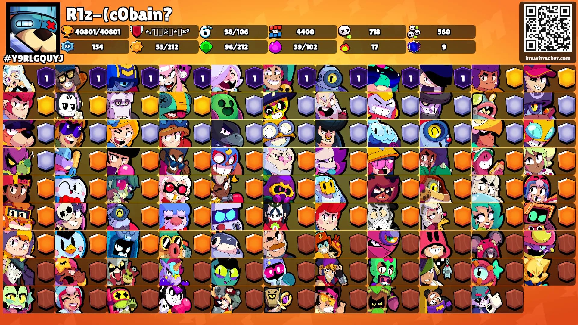 R1z-(c0bain?'s Ranks