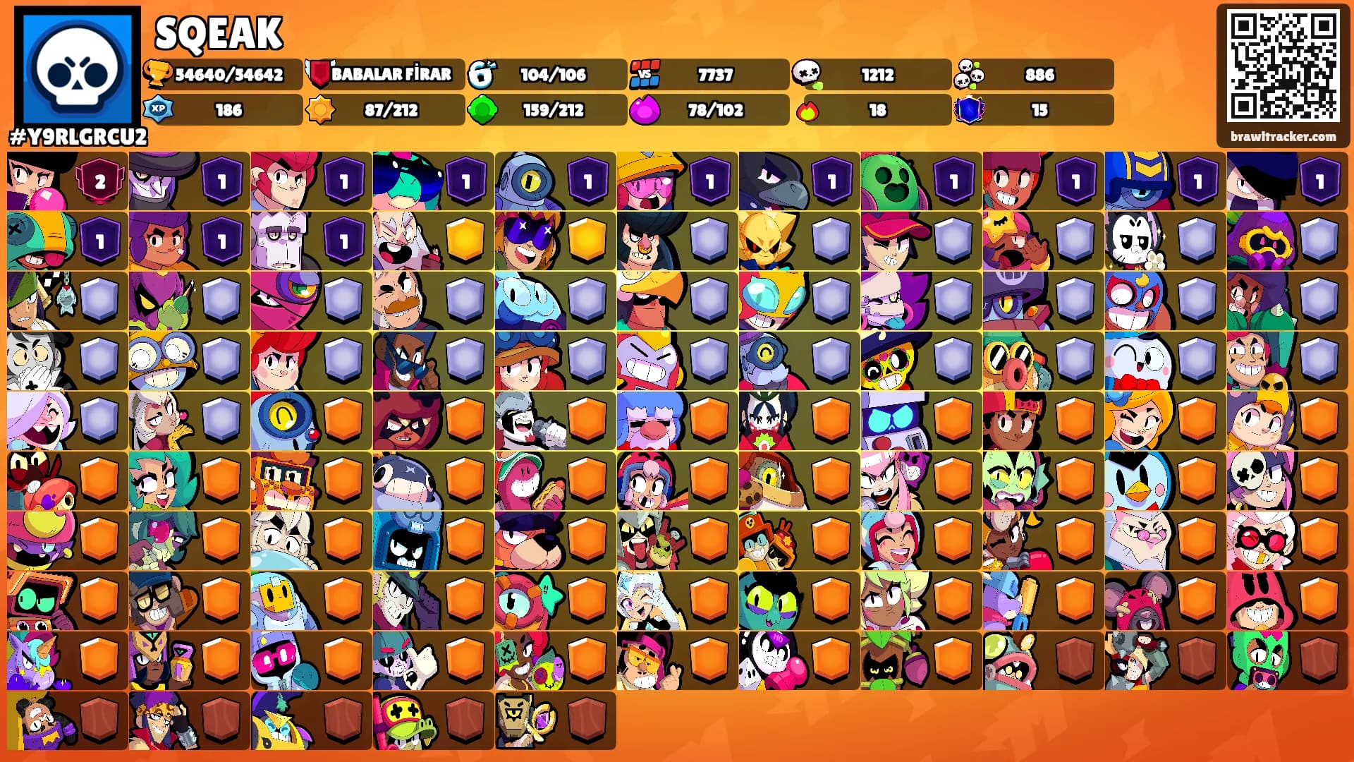 SQEAK's Ranks
