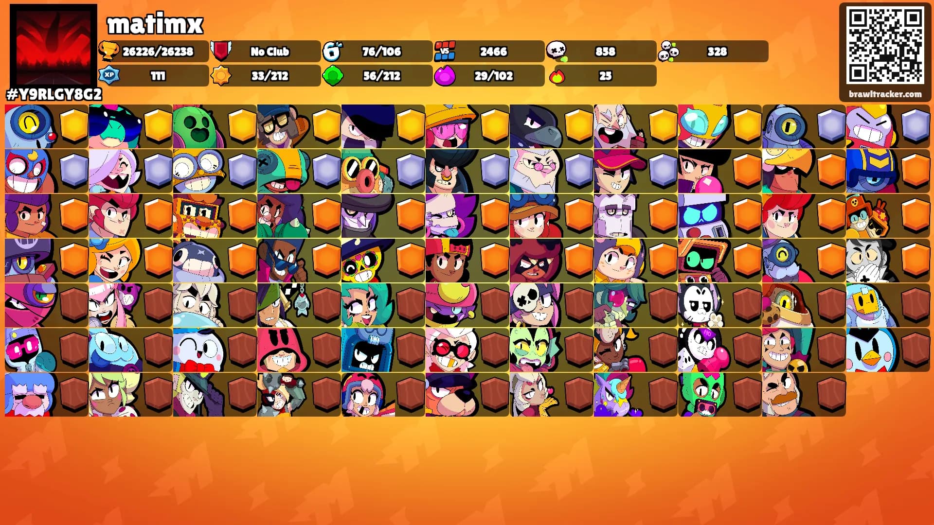 matimx's Ranks