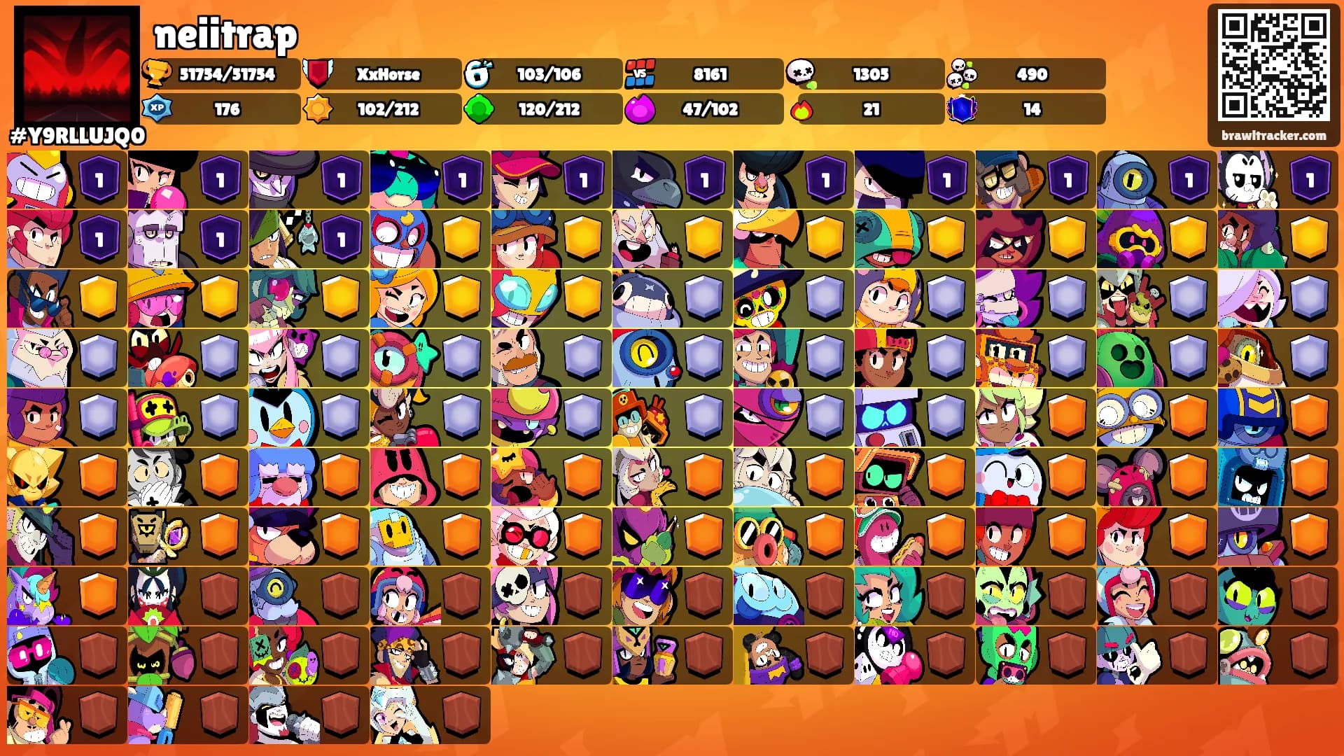 neiitrap's Ranks