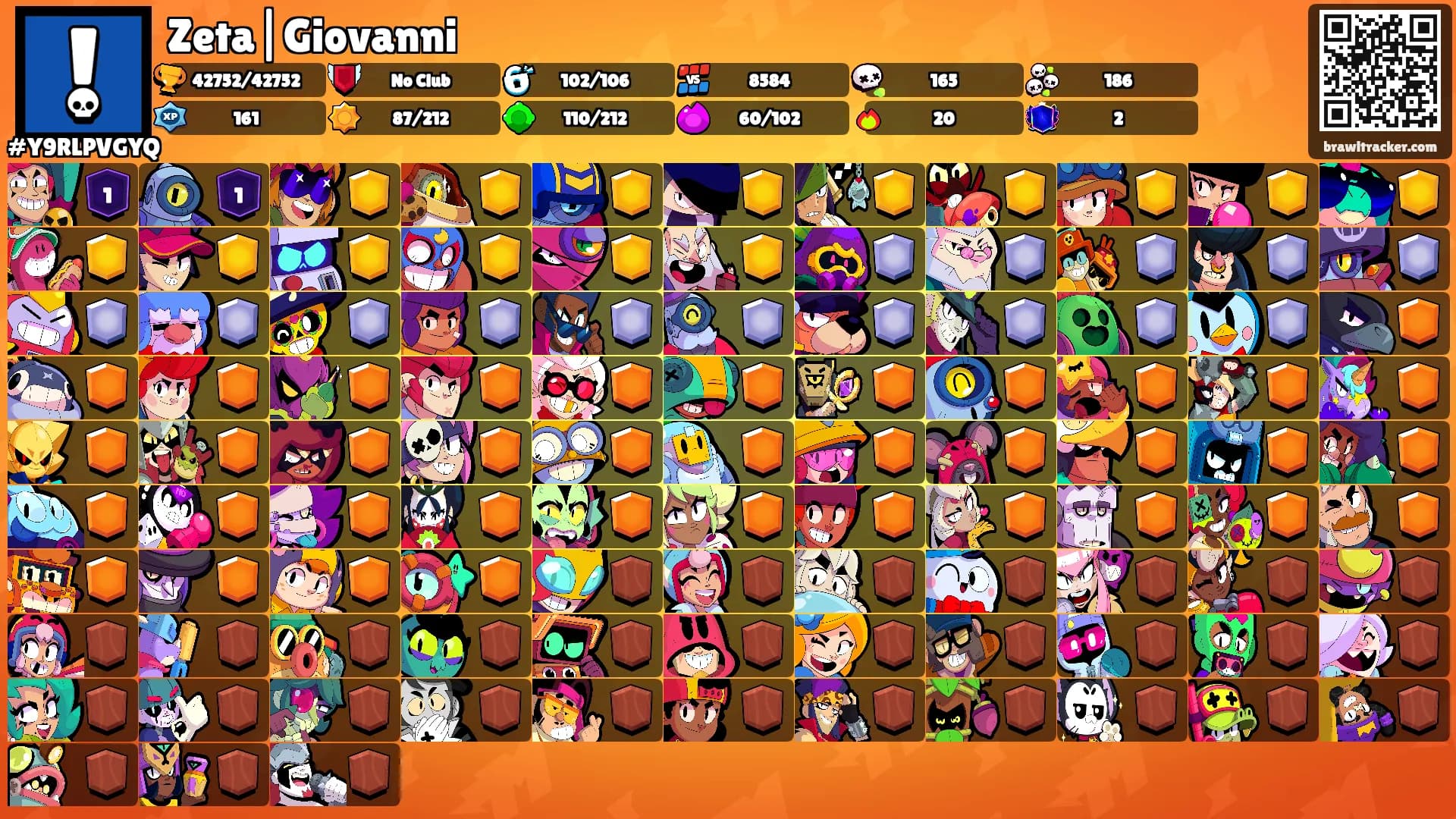 Zeta|Giovanni's Ranks