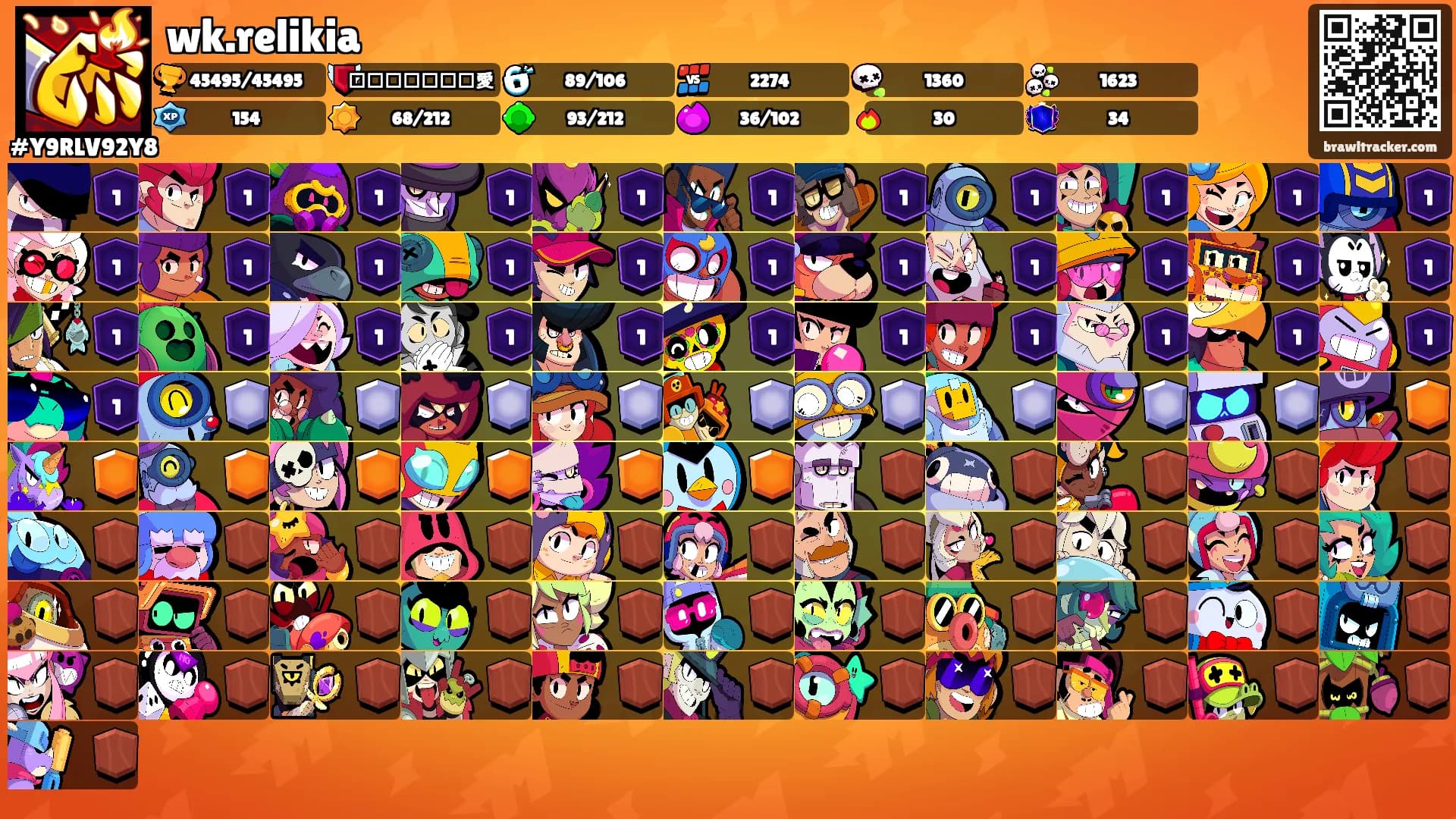 wk.relikia's Ranks