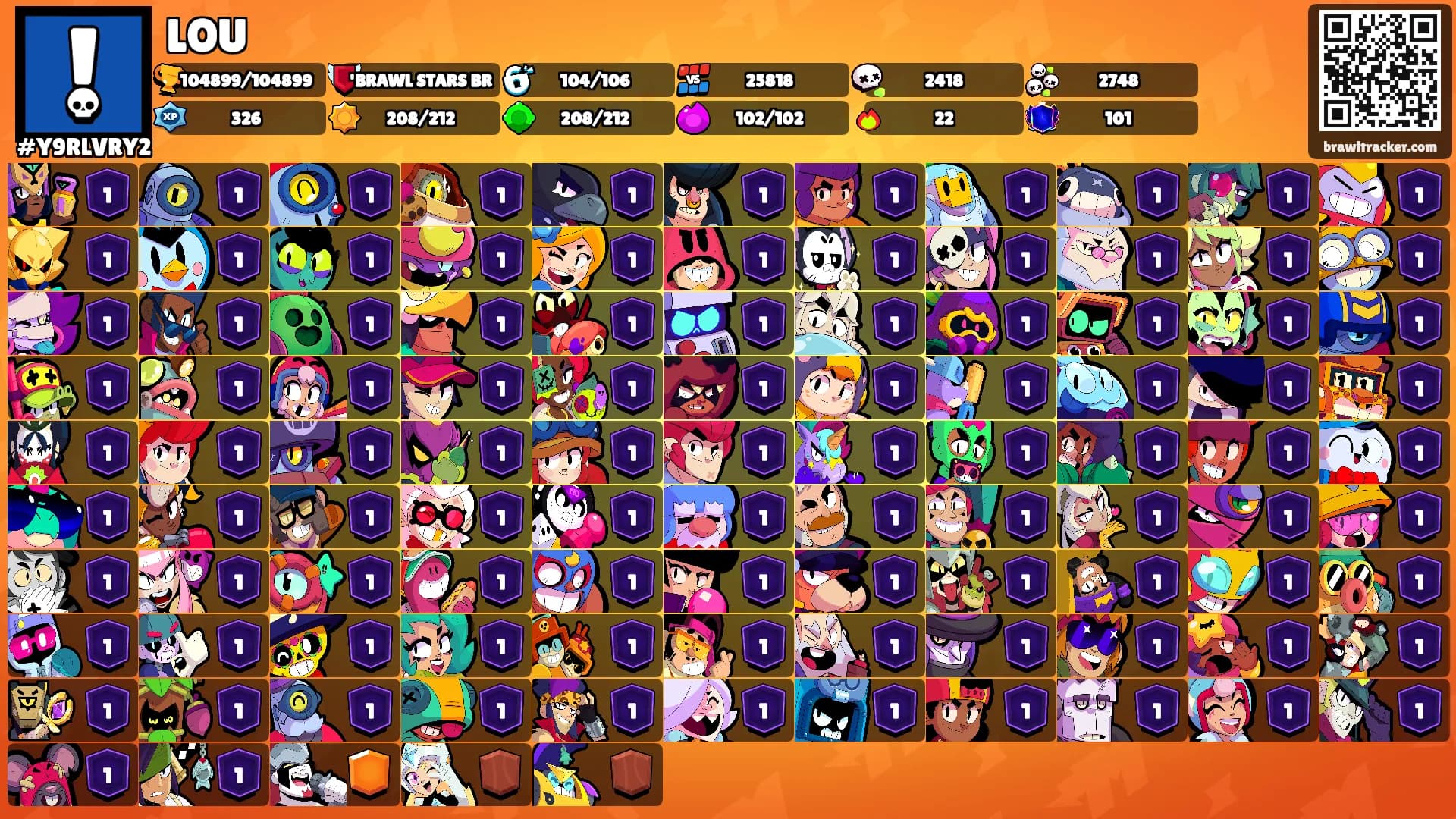 LOU's Ranks