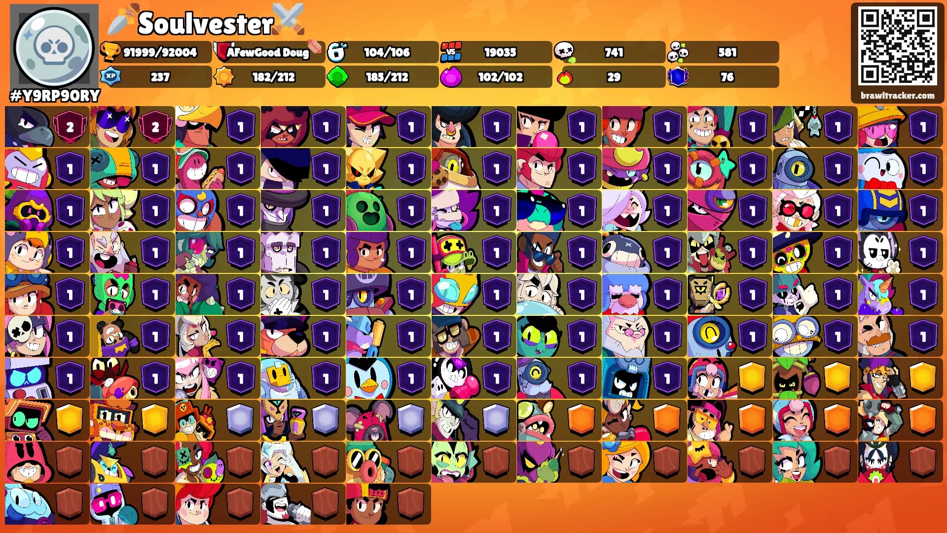 🗡️Soulvester⚔️'s Ranks