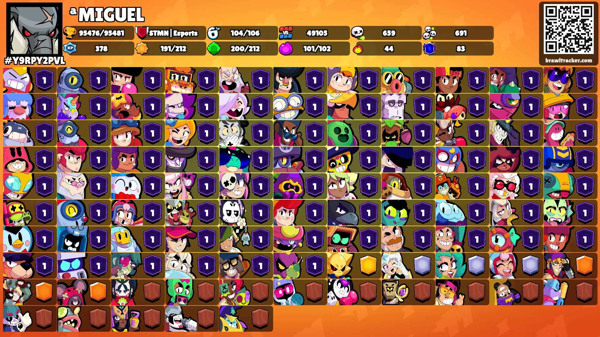 ªMIGUEL's Ranks
