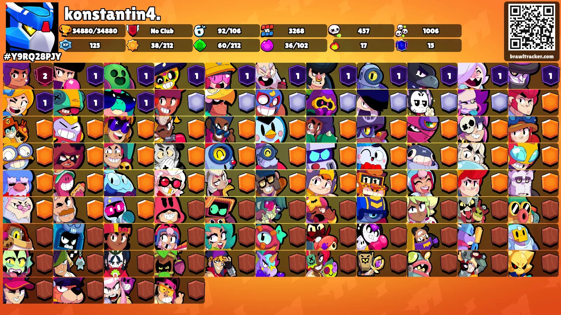 konstantin4.'s Ranks