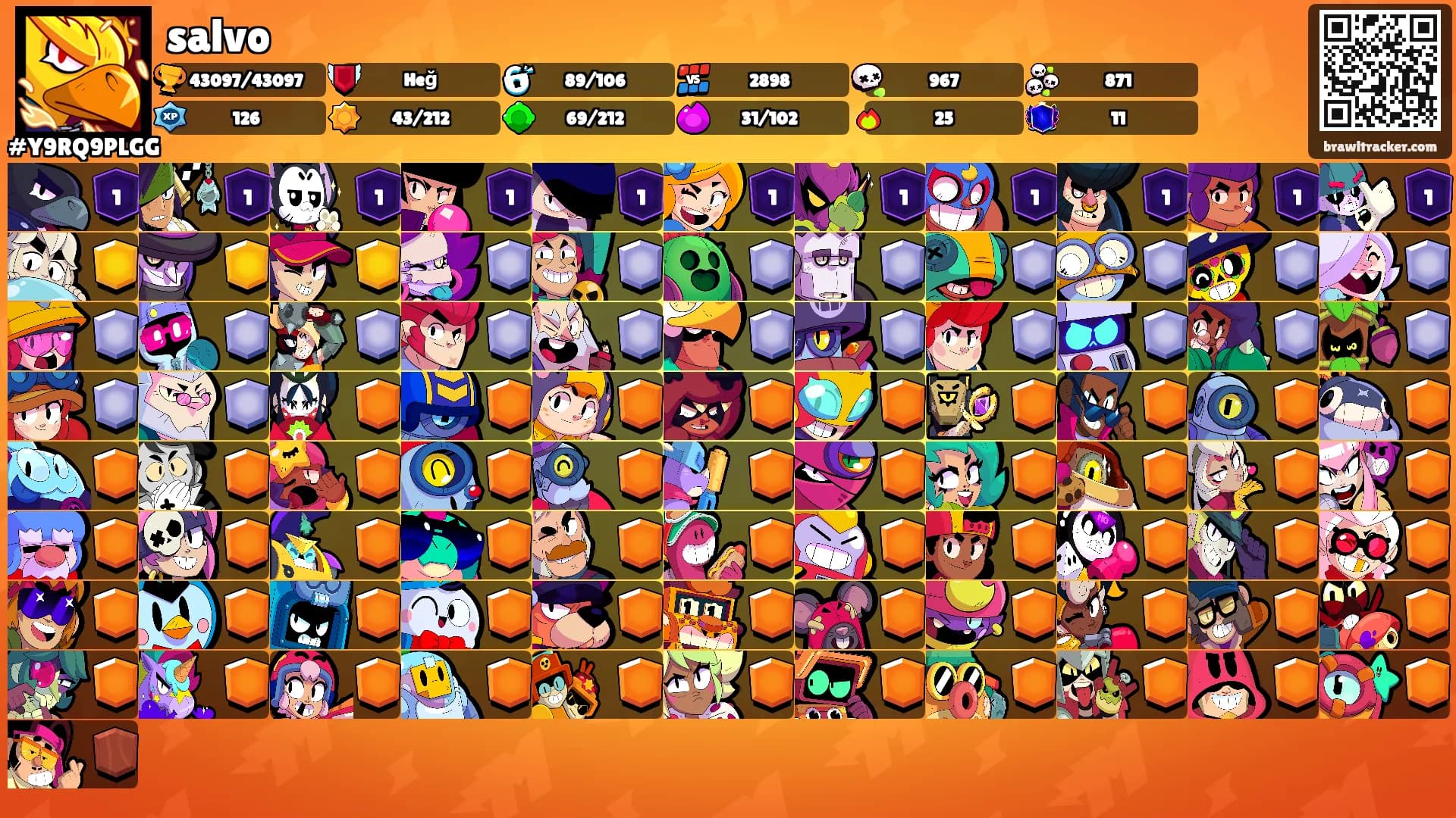salvo's Ranks