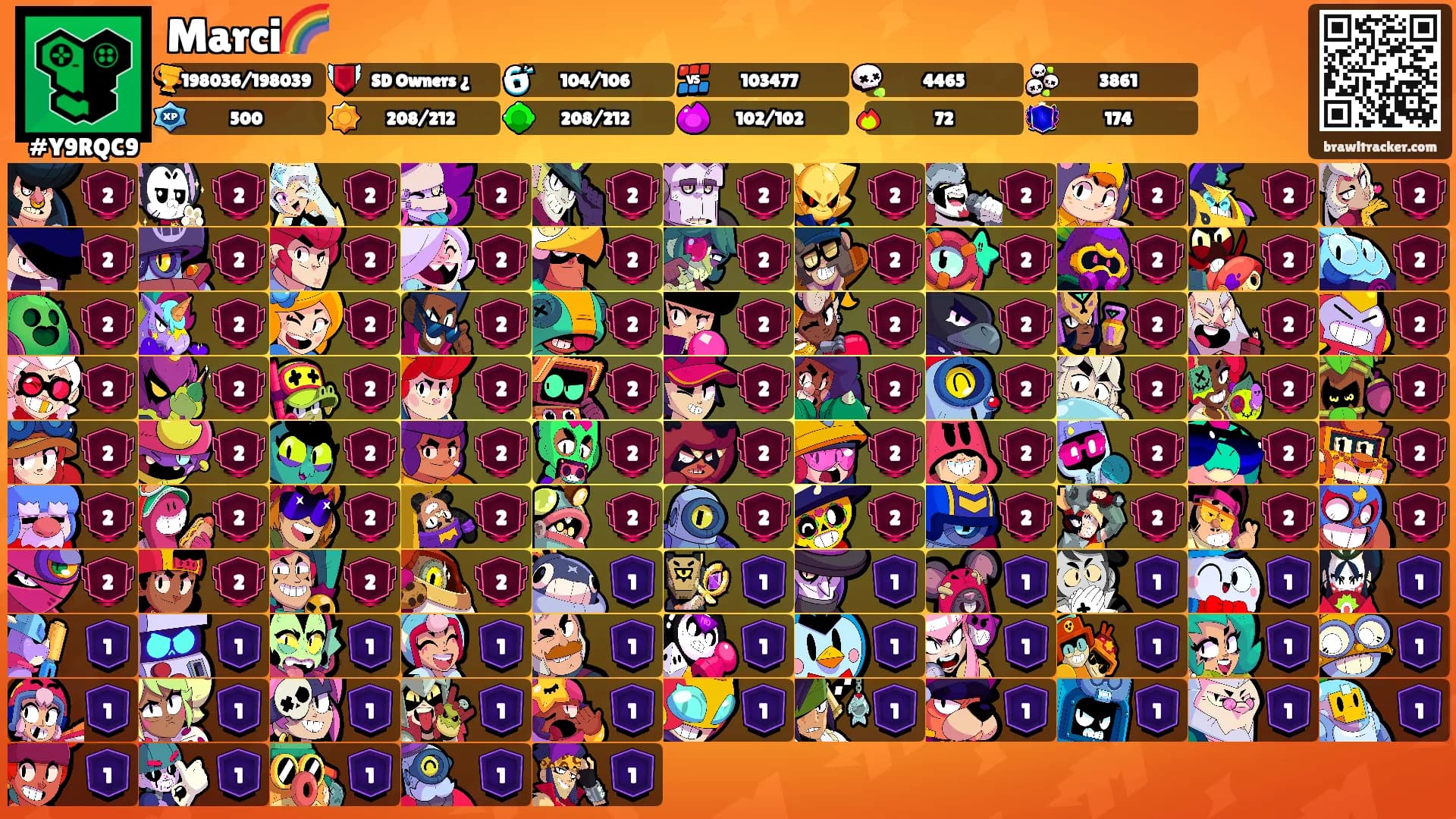 Marci🌈's Ranks