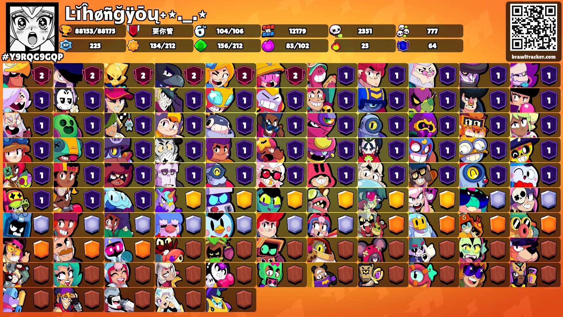 Ŀĭĥøñğÿōų˖⋆._.⋆'s Ranks