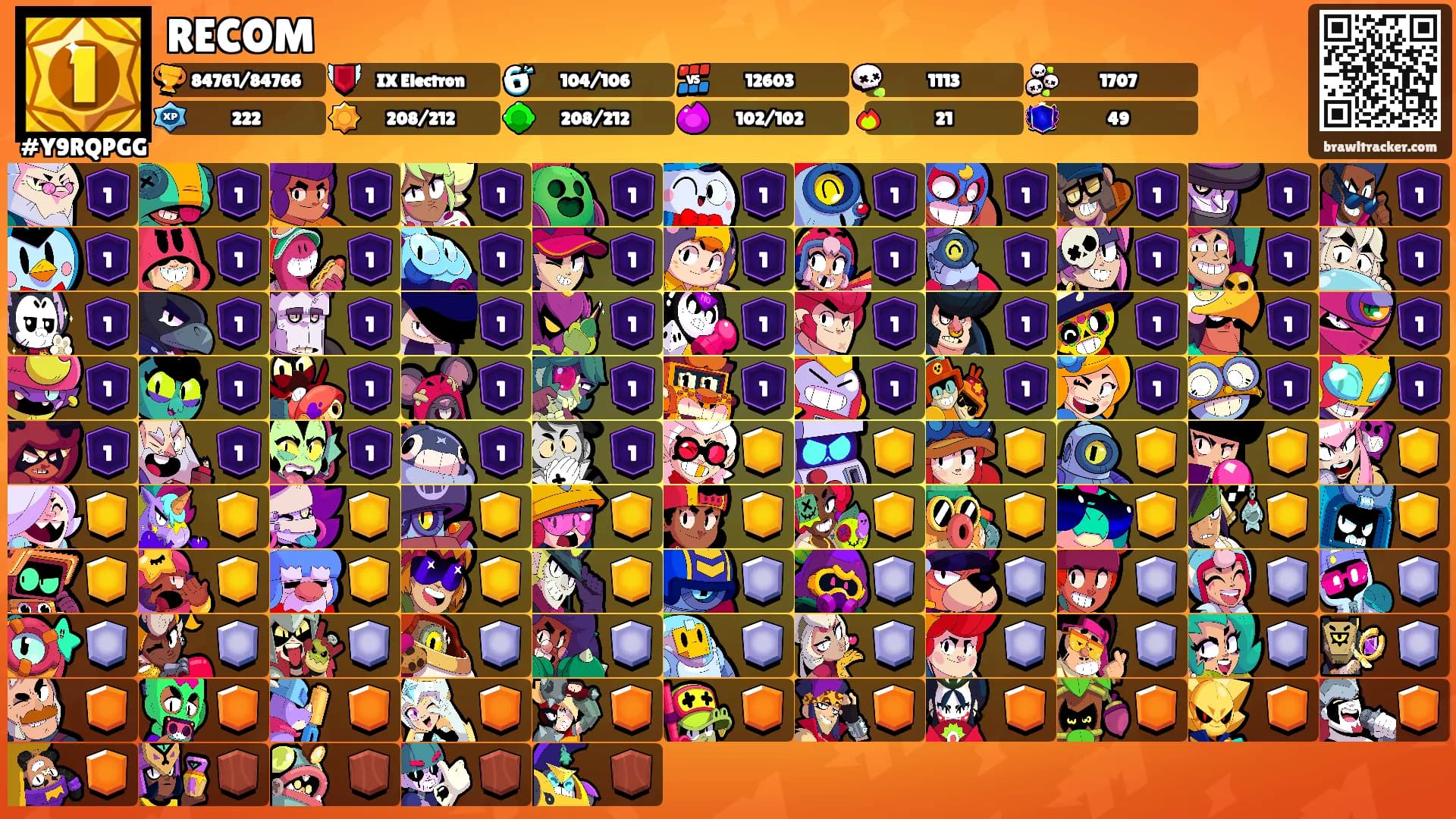 RECOM's Ranks