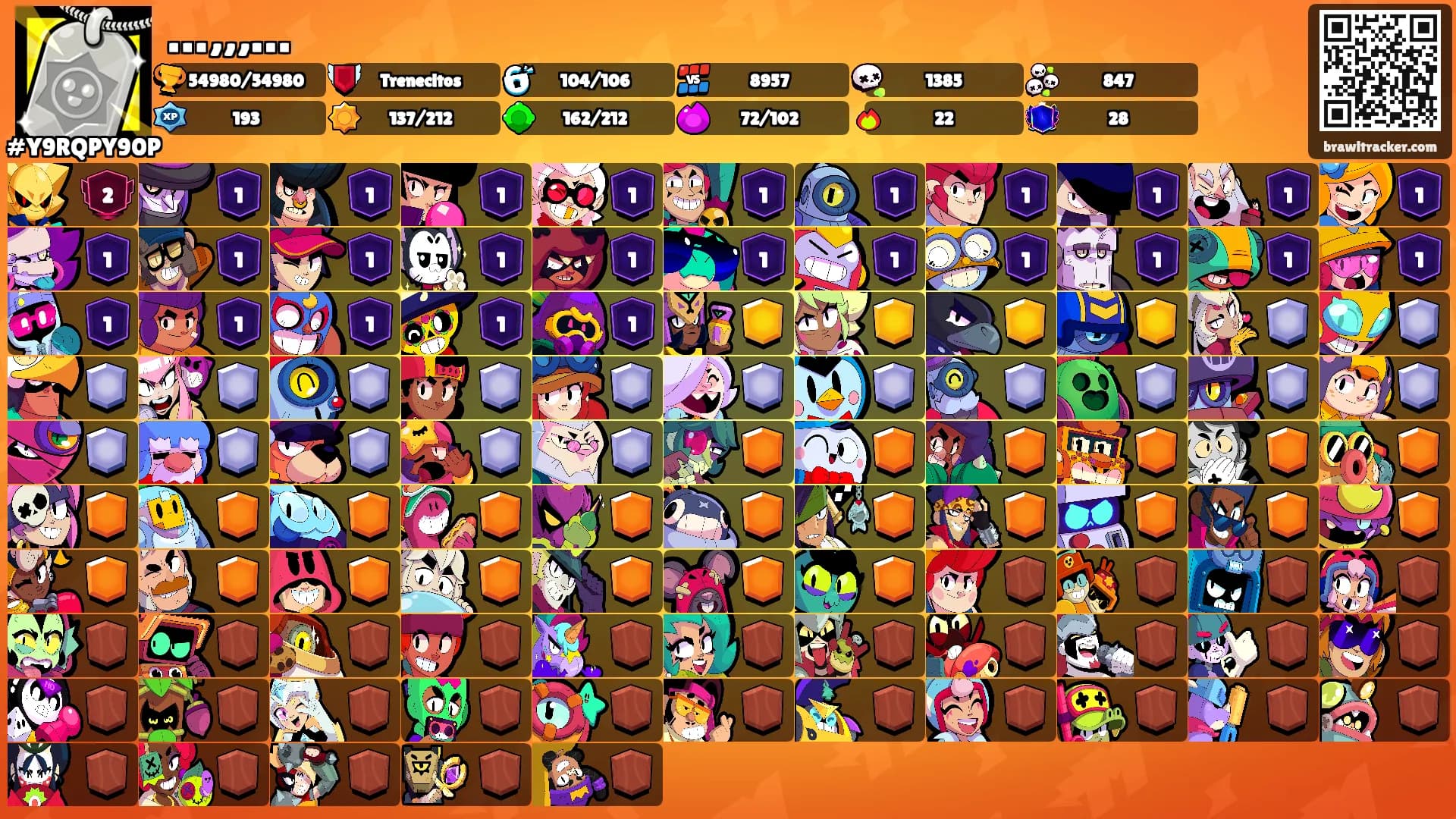 …,,,…'s Ranks