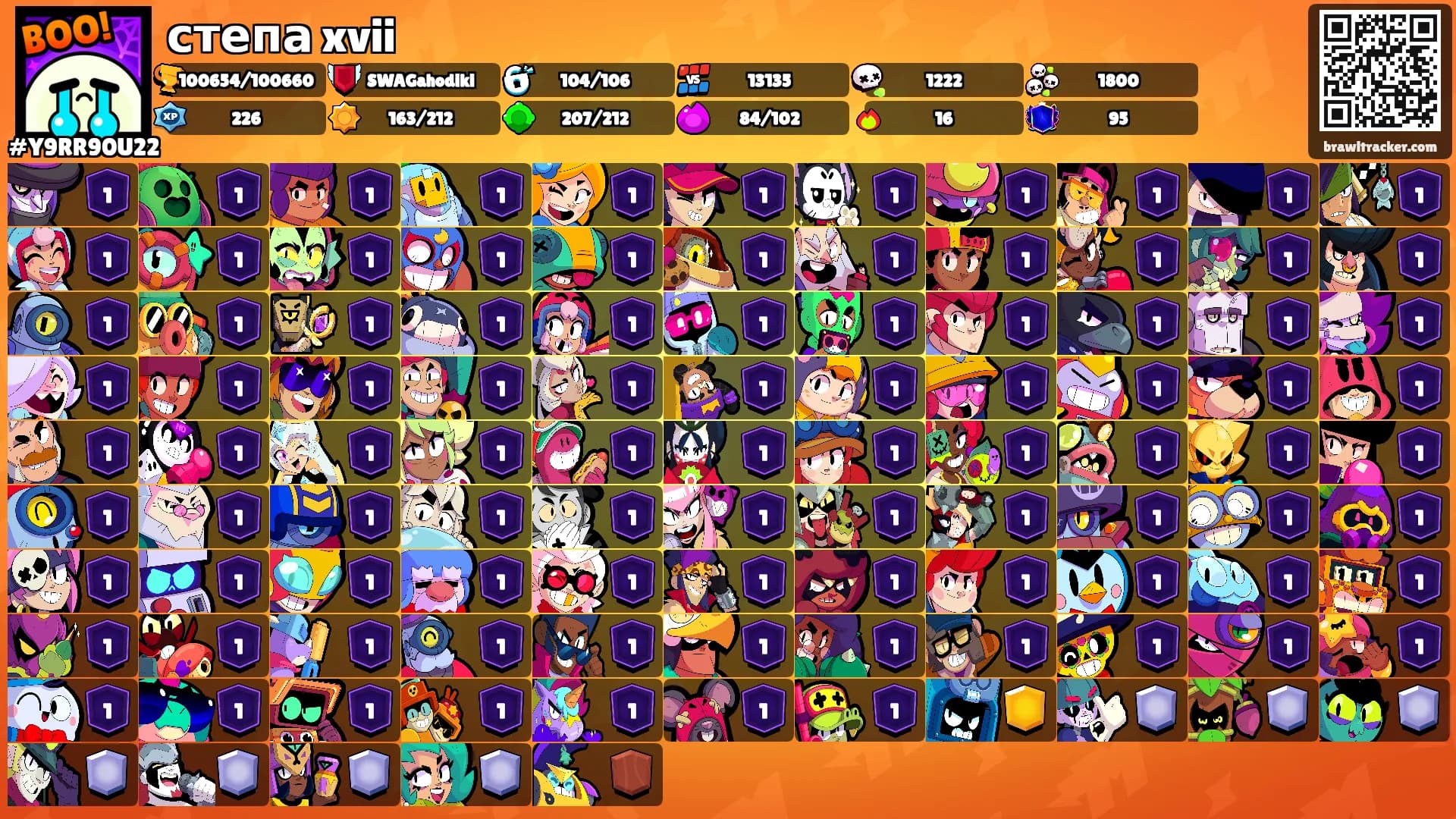 степа xvii's Ranks