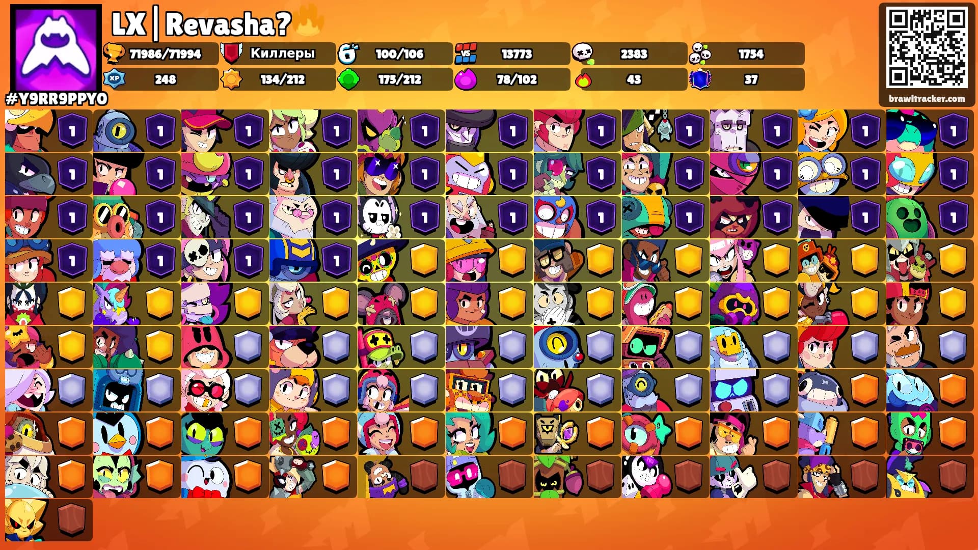 LX|Revasha?🔥's Ranks