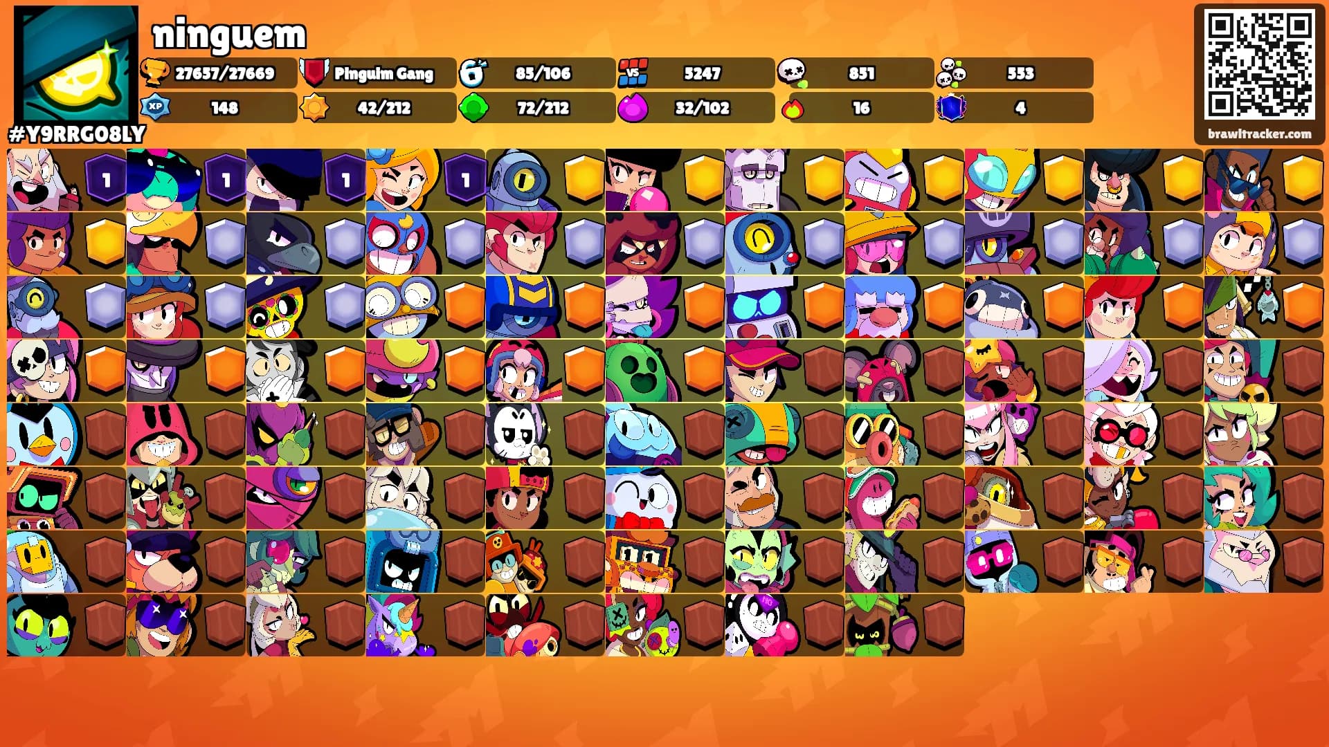 ninguem's Ranks