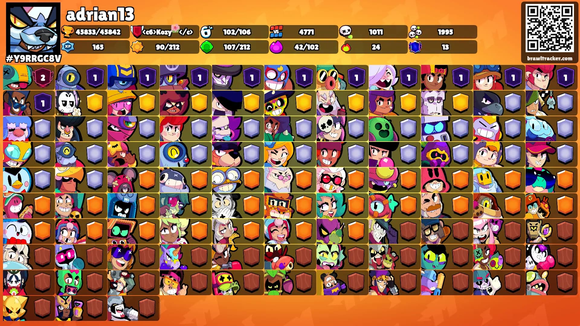 adrian13's Ranks