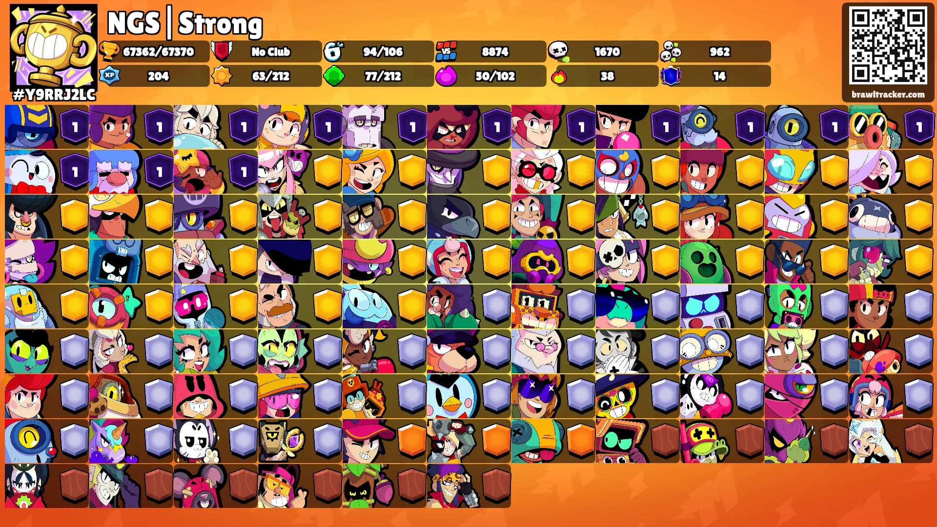 NGS|Strong's Ranks