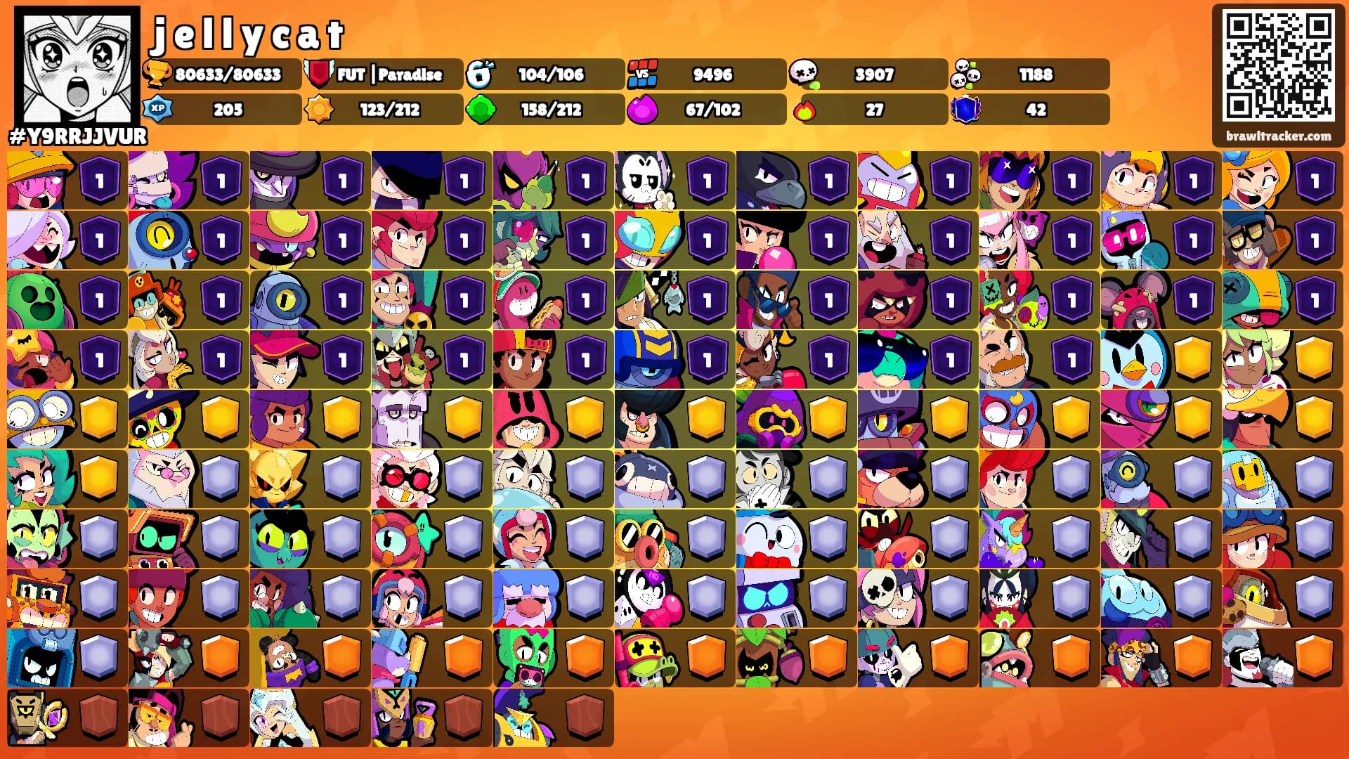j e l l y c a t's Ranks