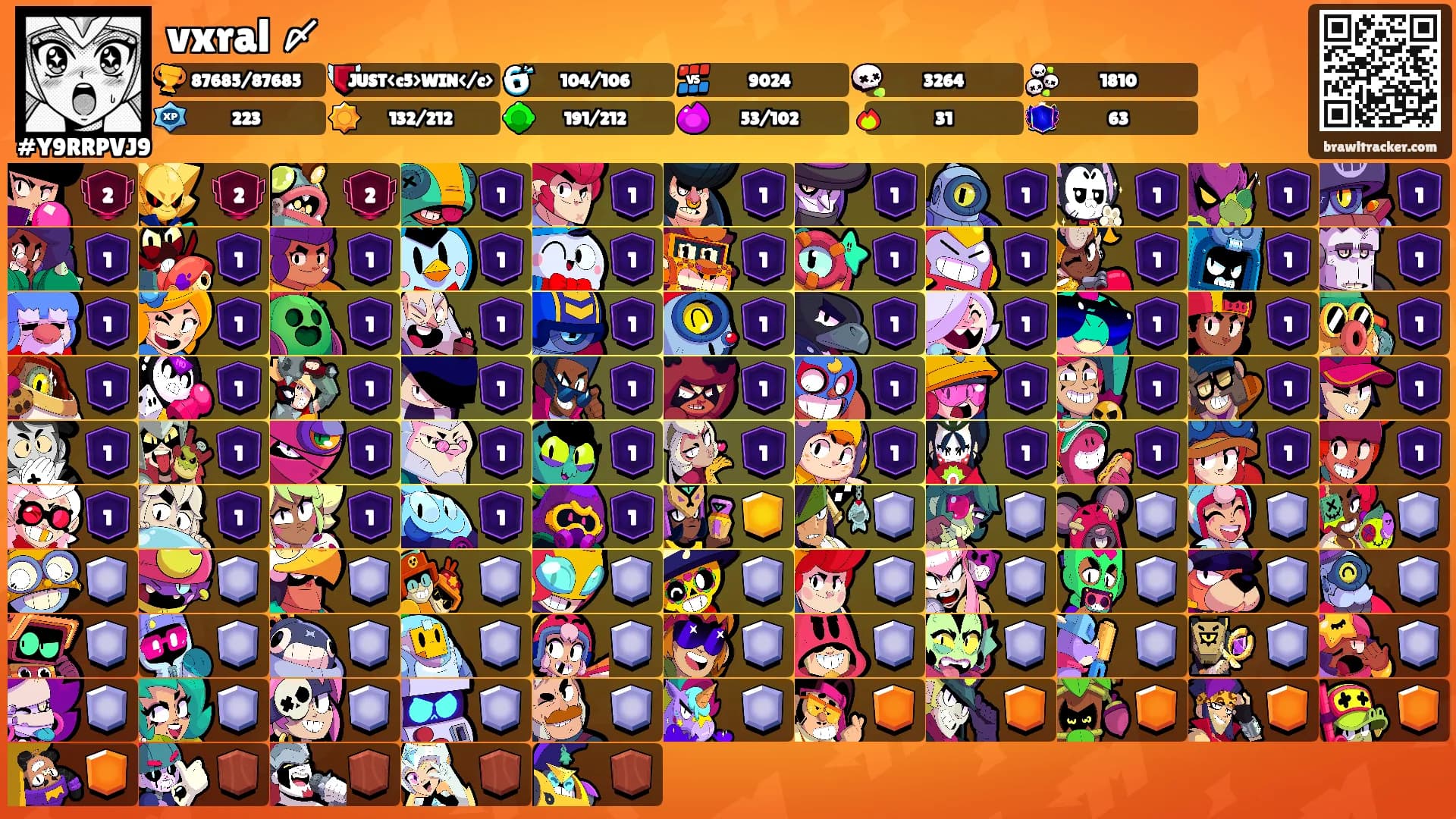 vxral 〆's Ranks
