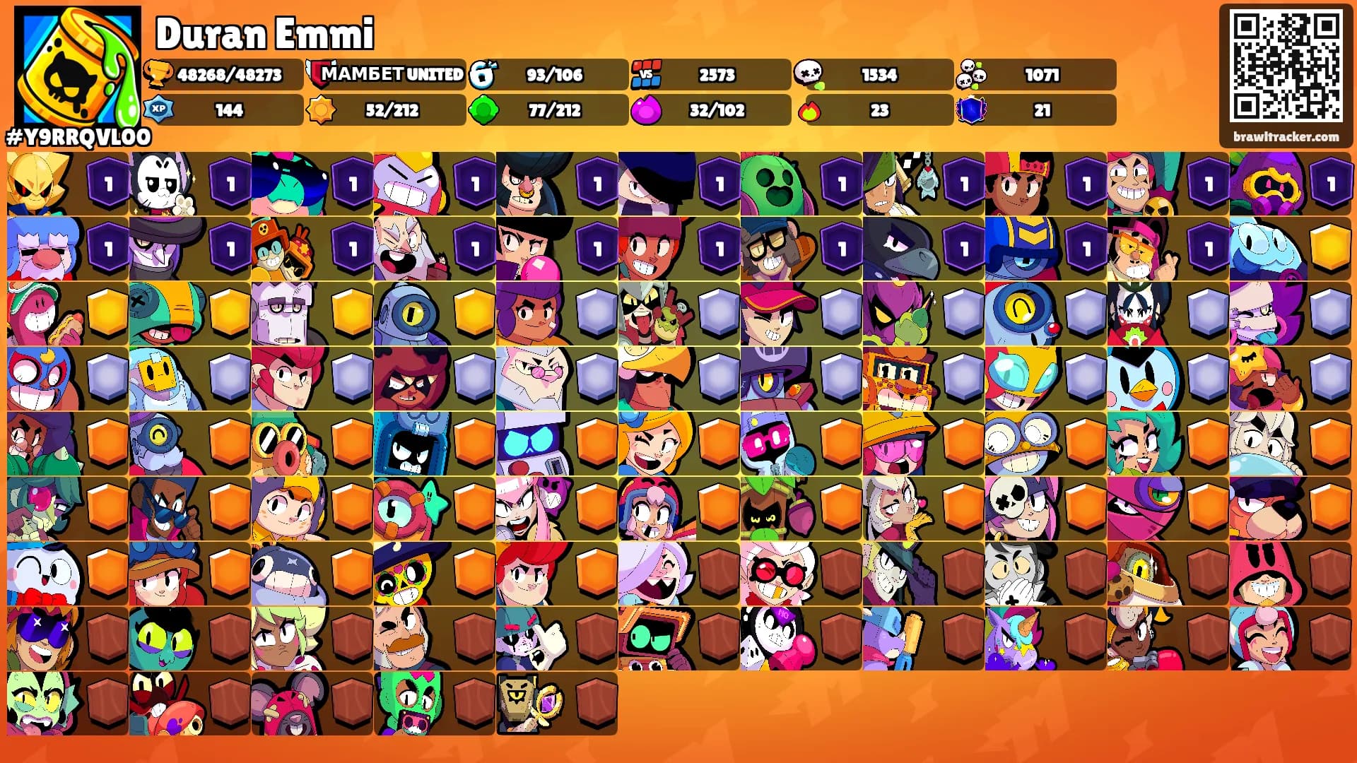 Duran Emmi's Ranks