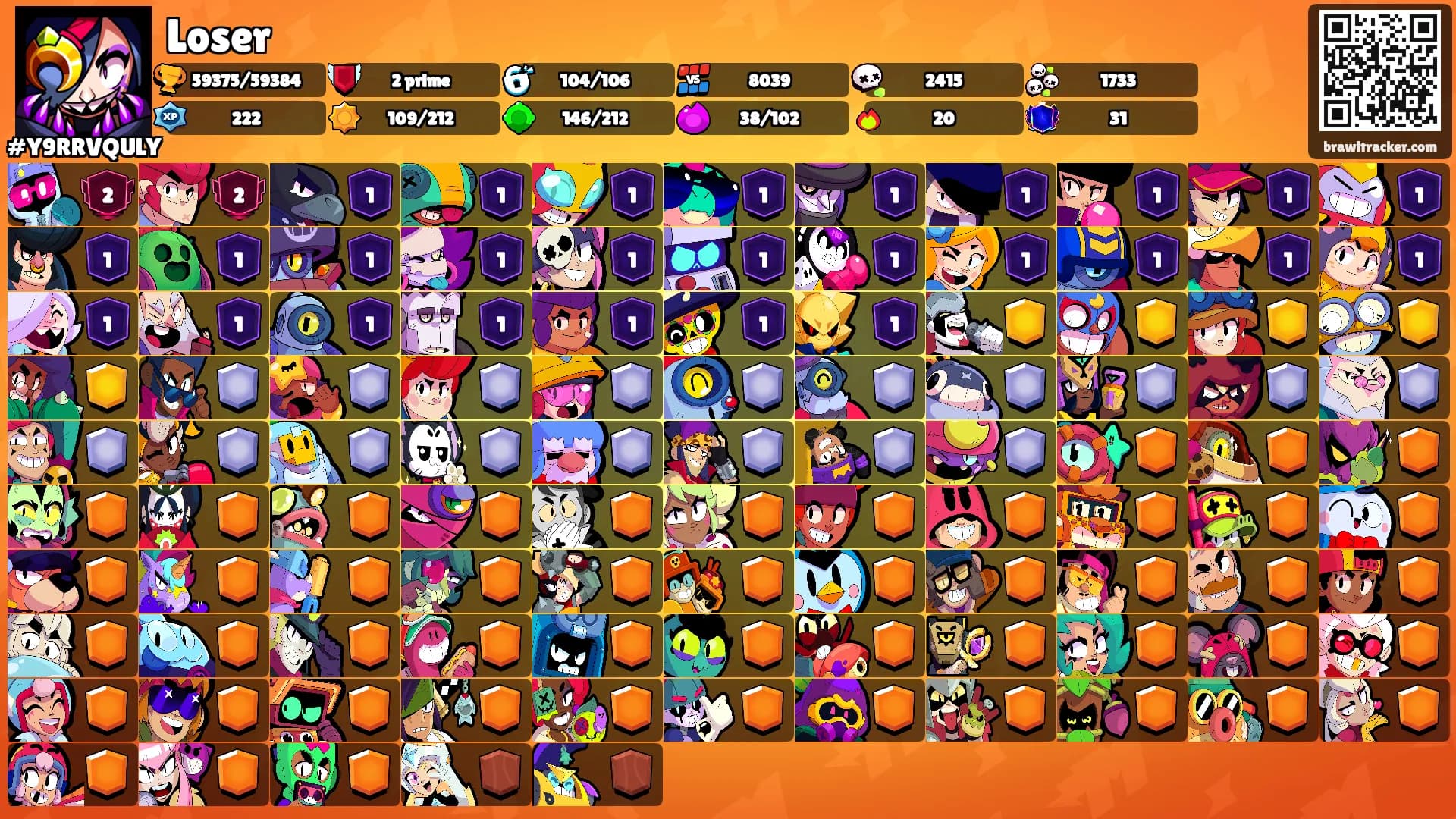 Loser's Ranks