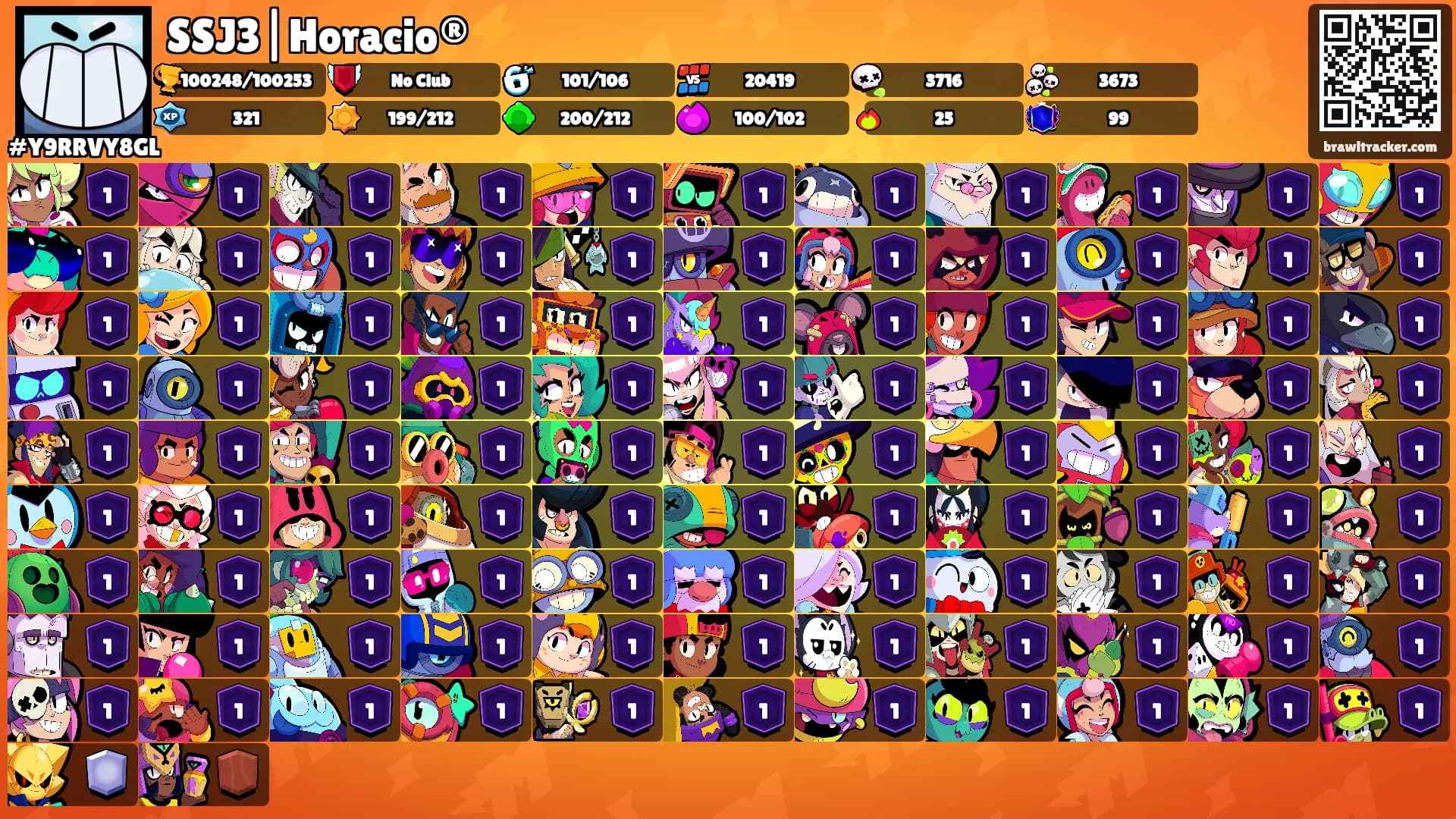 SSJ3|Horacio®⚡'s Ranks