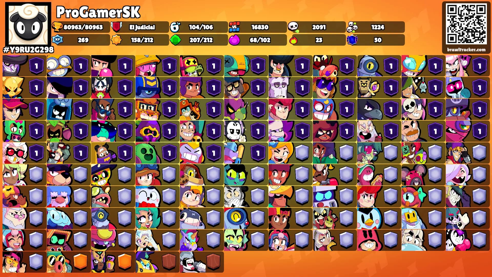 ProGamerSK's Ranks