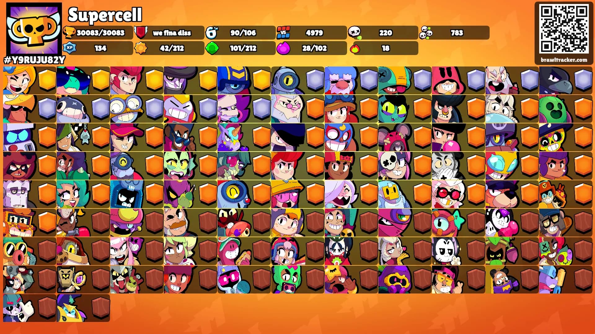 Supercell's Ranks