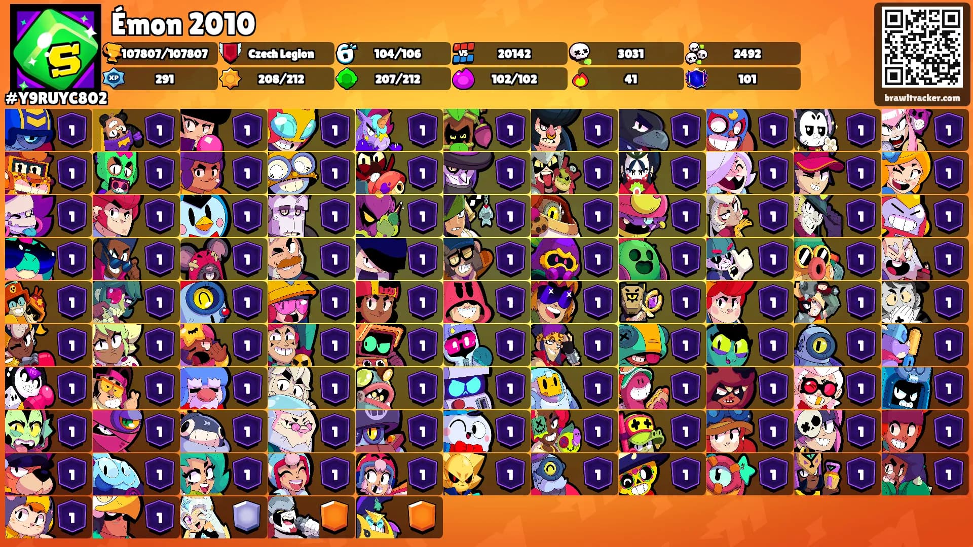 Émon 2010's Ranks