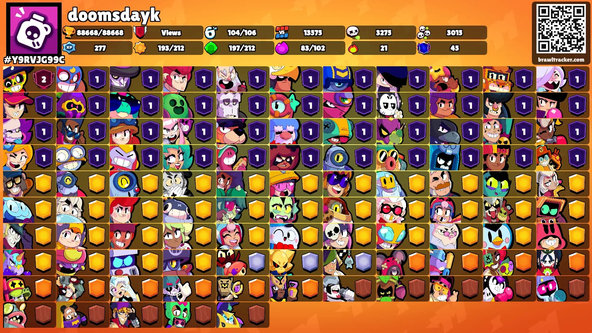 doomsdayk's Ranks