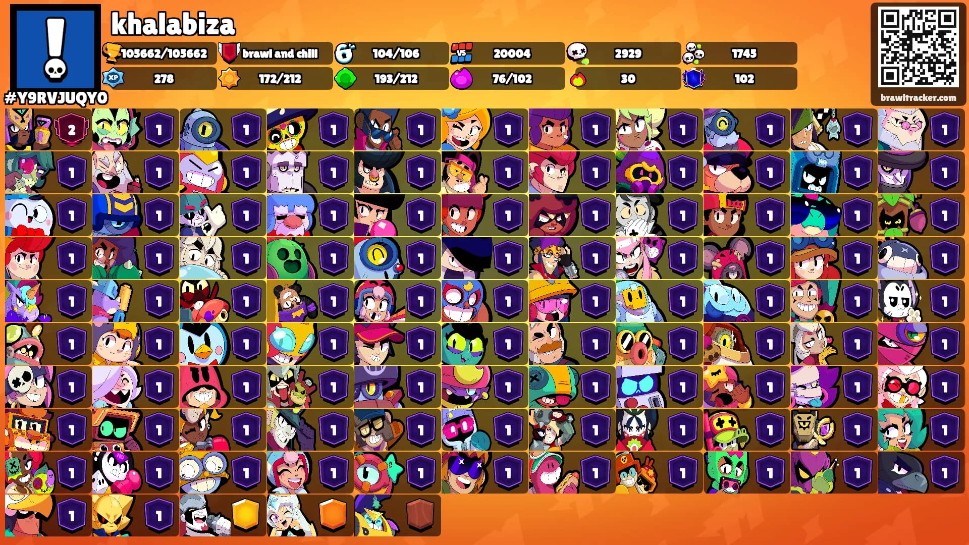 khalabiza's Ranks