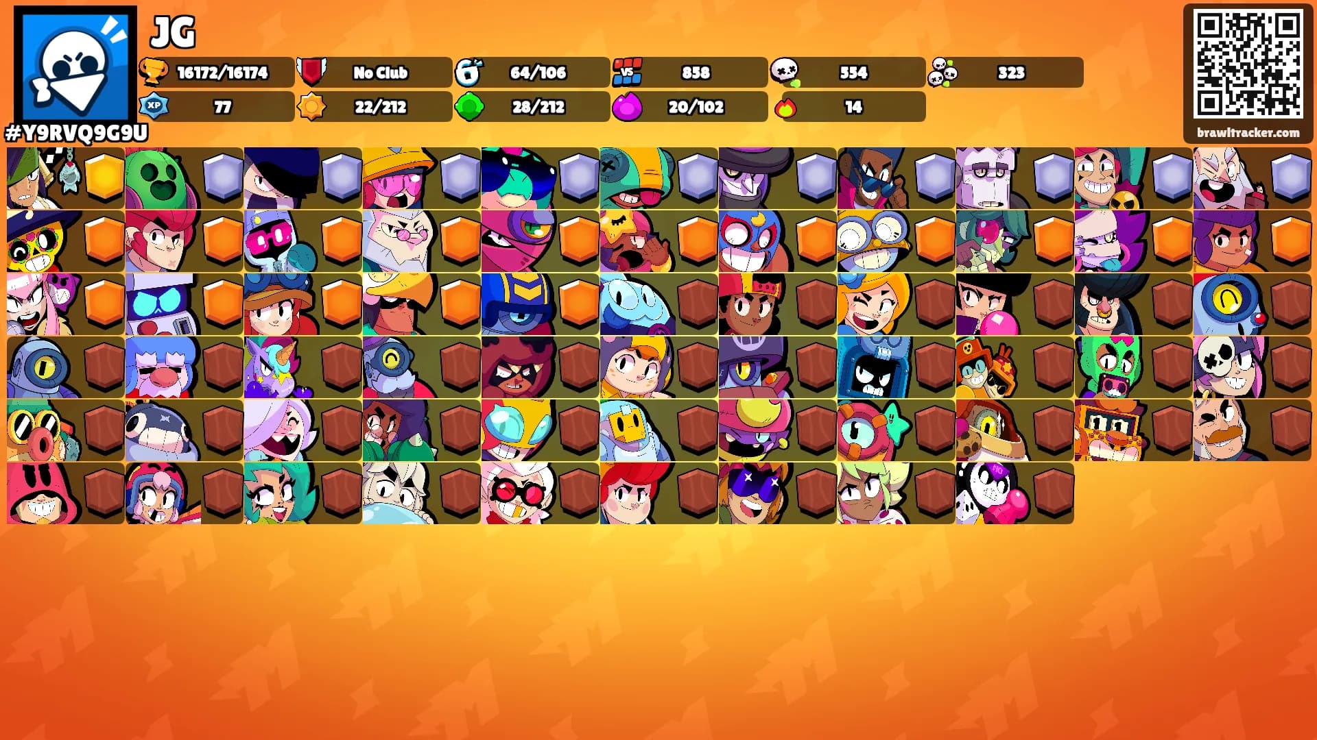 JG's Ranks