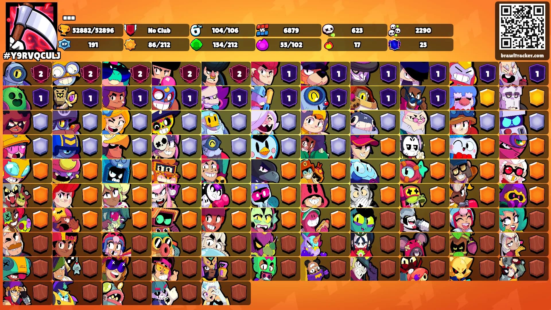 ...'s Ranks