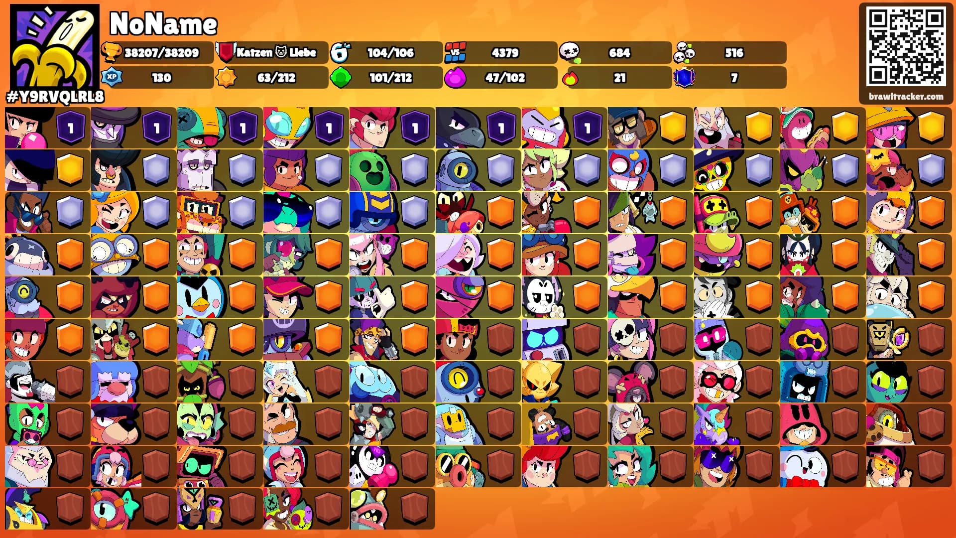 NoName's Ranks