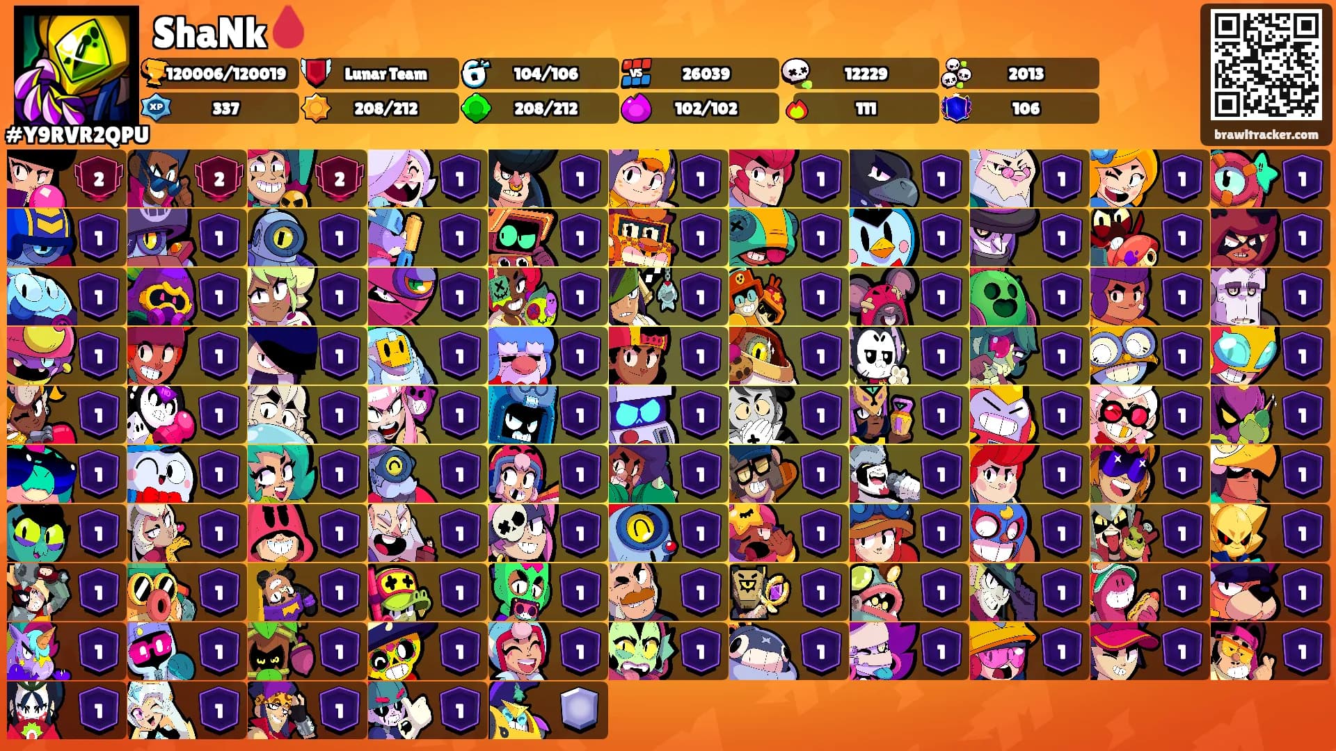 ShaNk🩸's Ranks