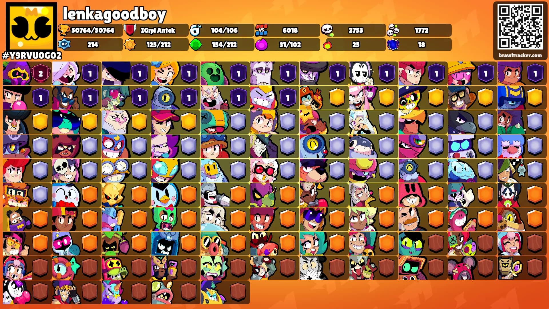 lenkagoodboy's Ranks