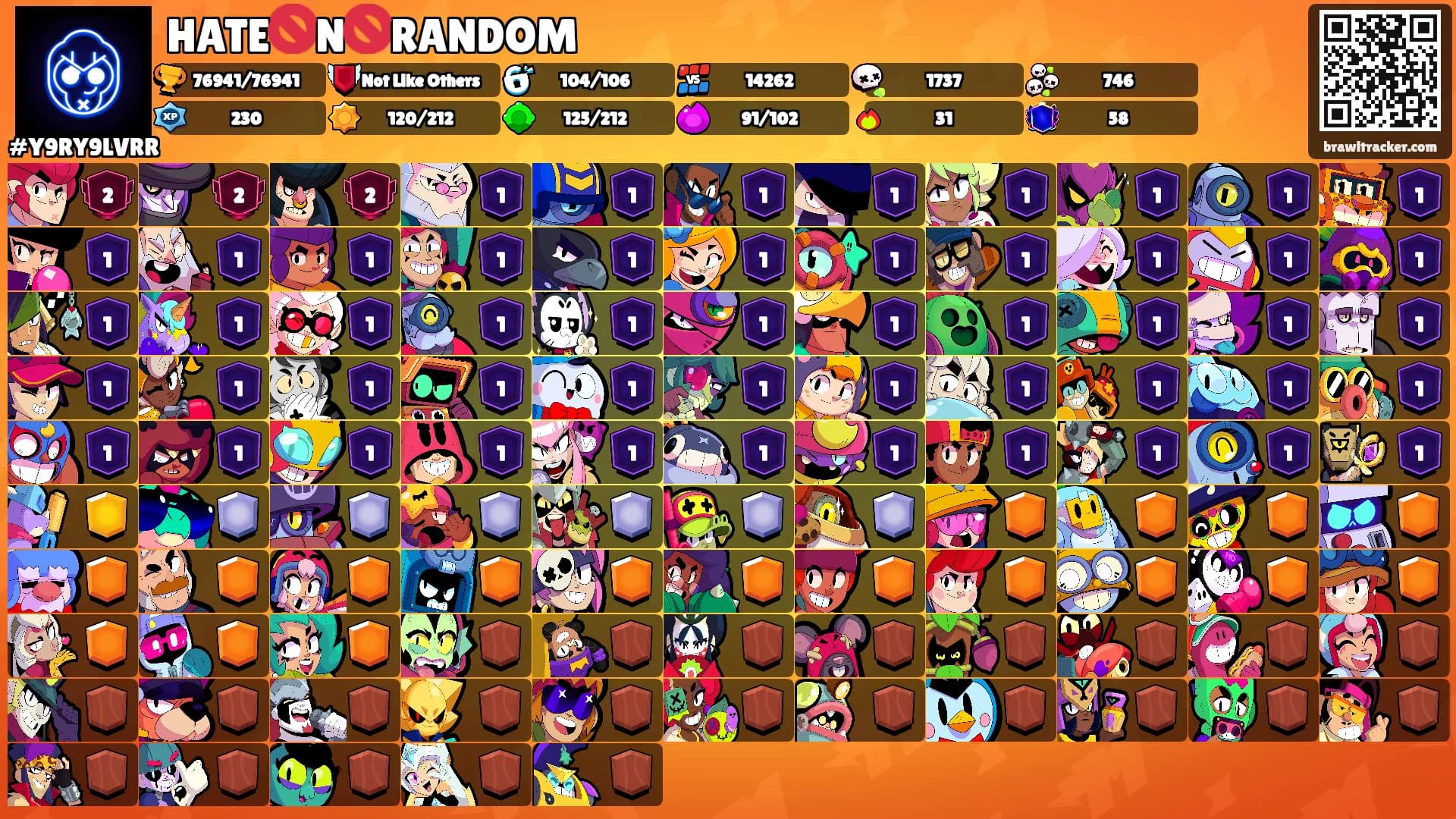 HATE🚫N🚫RANDOM's Ranks