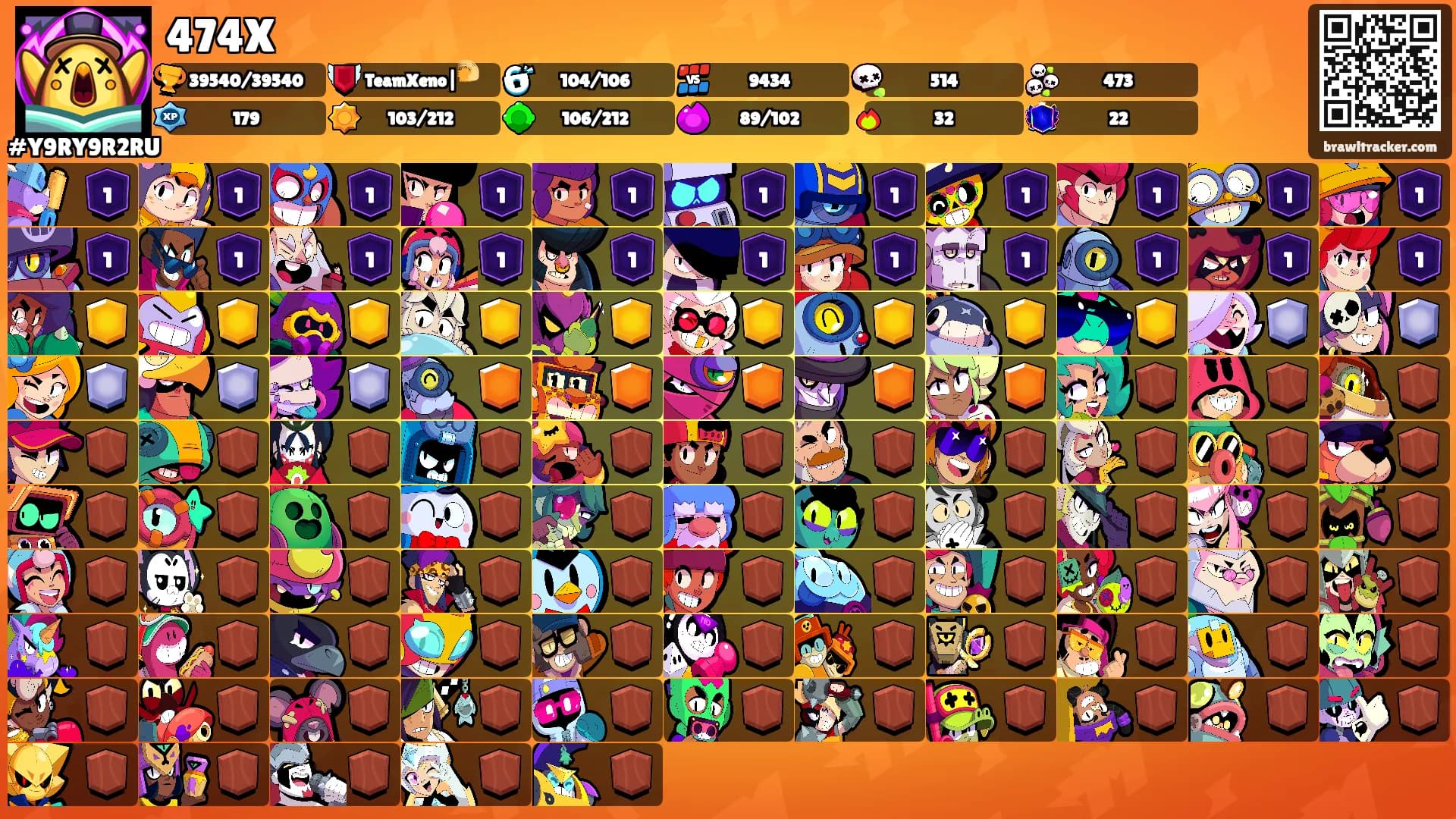 474X's Ranks
