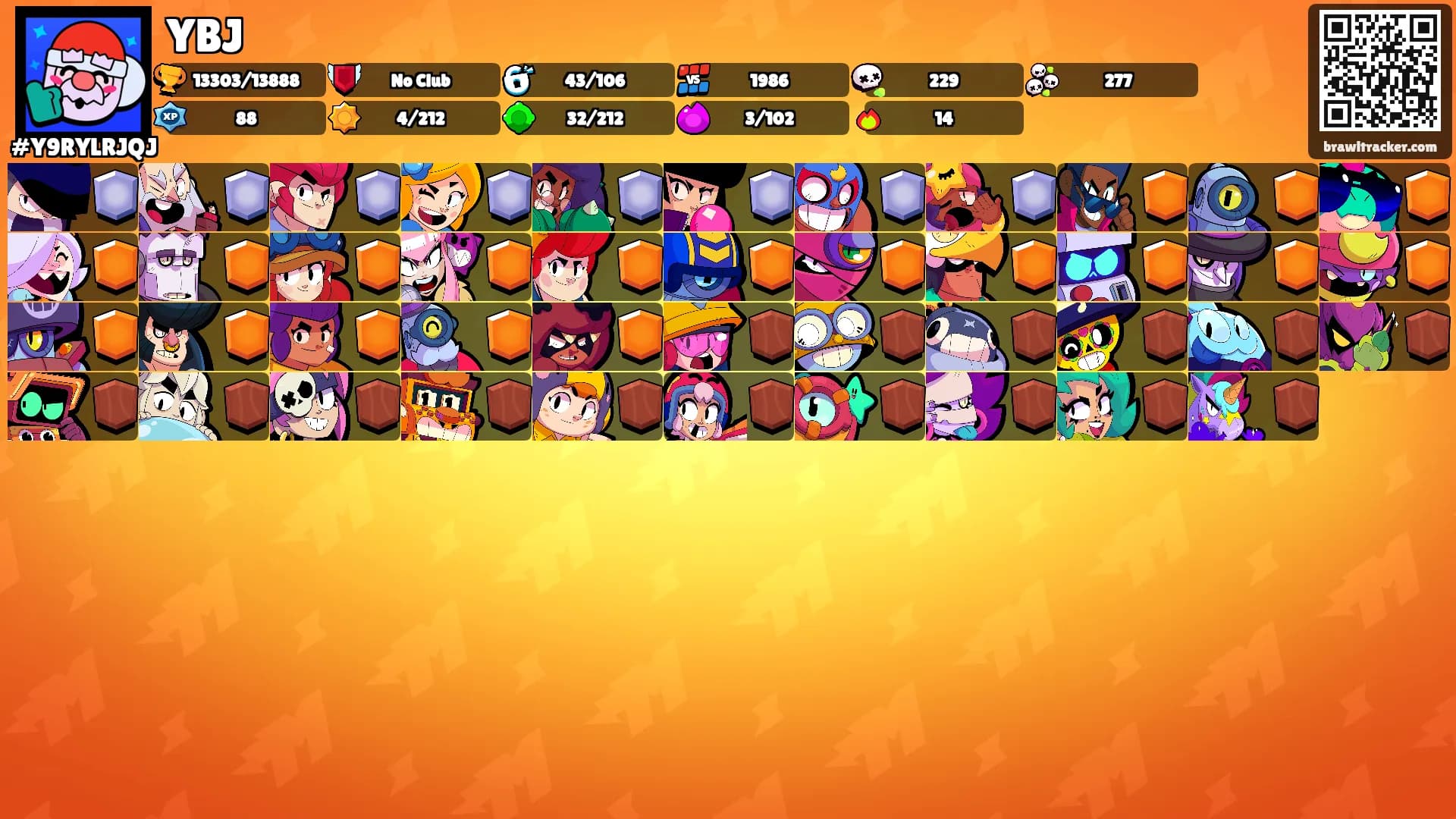 YBJ's Ranks