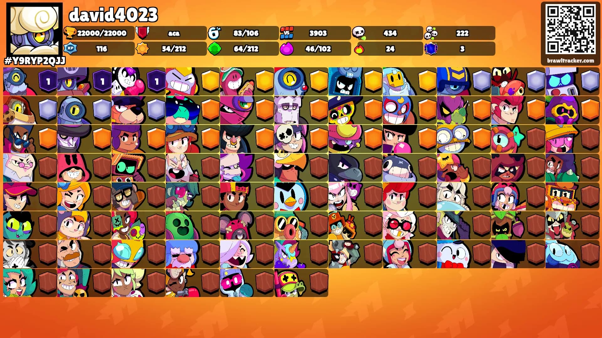 david4023's Ranks