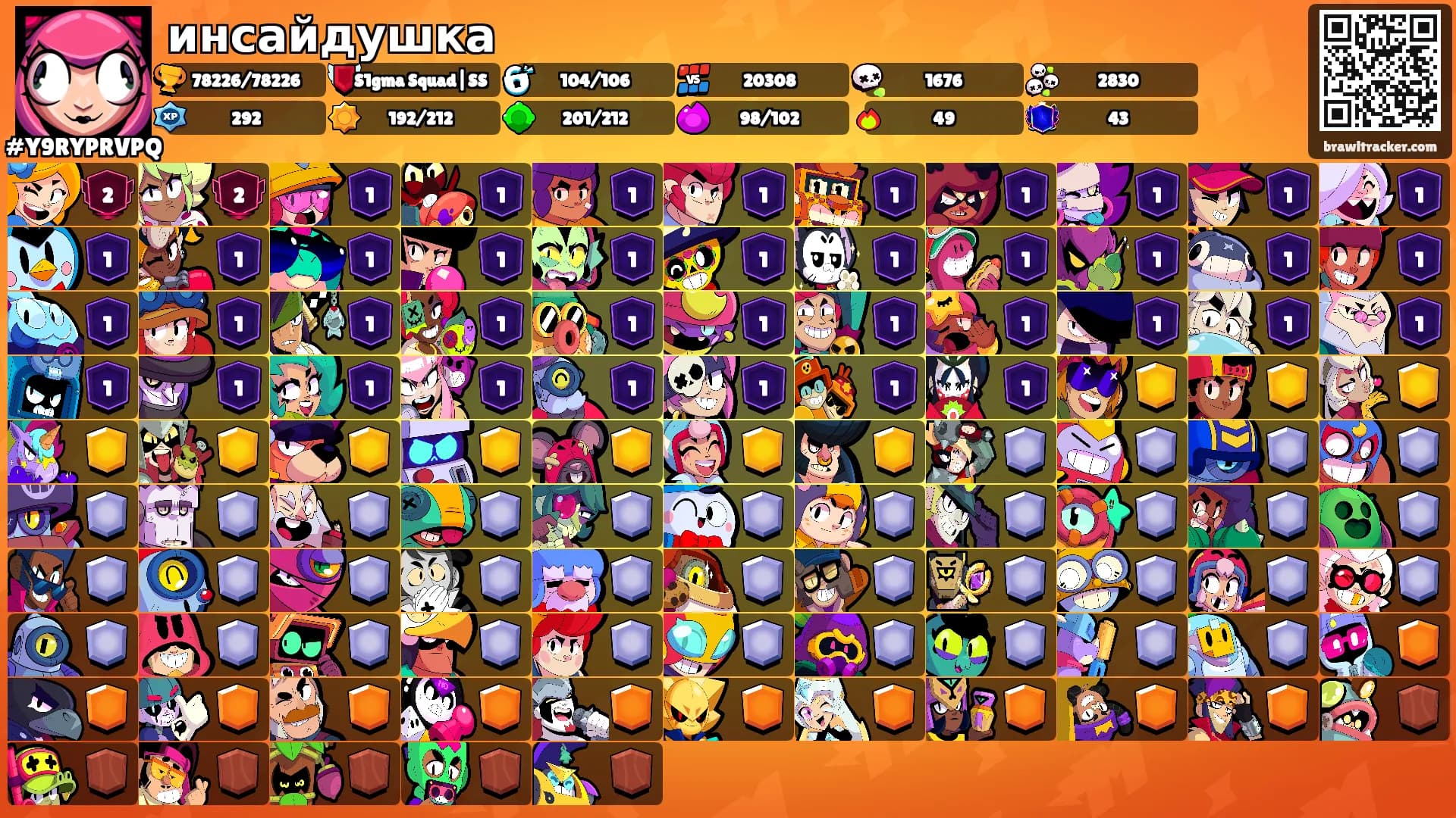 инсайдушка's Ranks