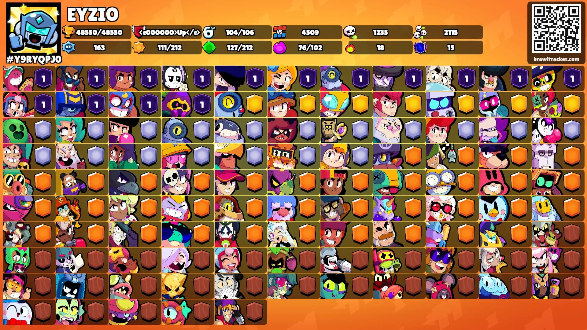 EYZIO's Ranks