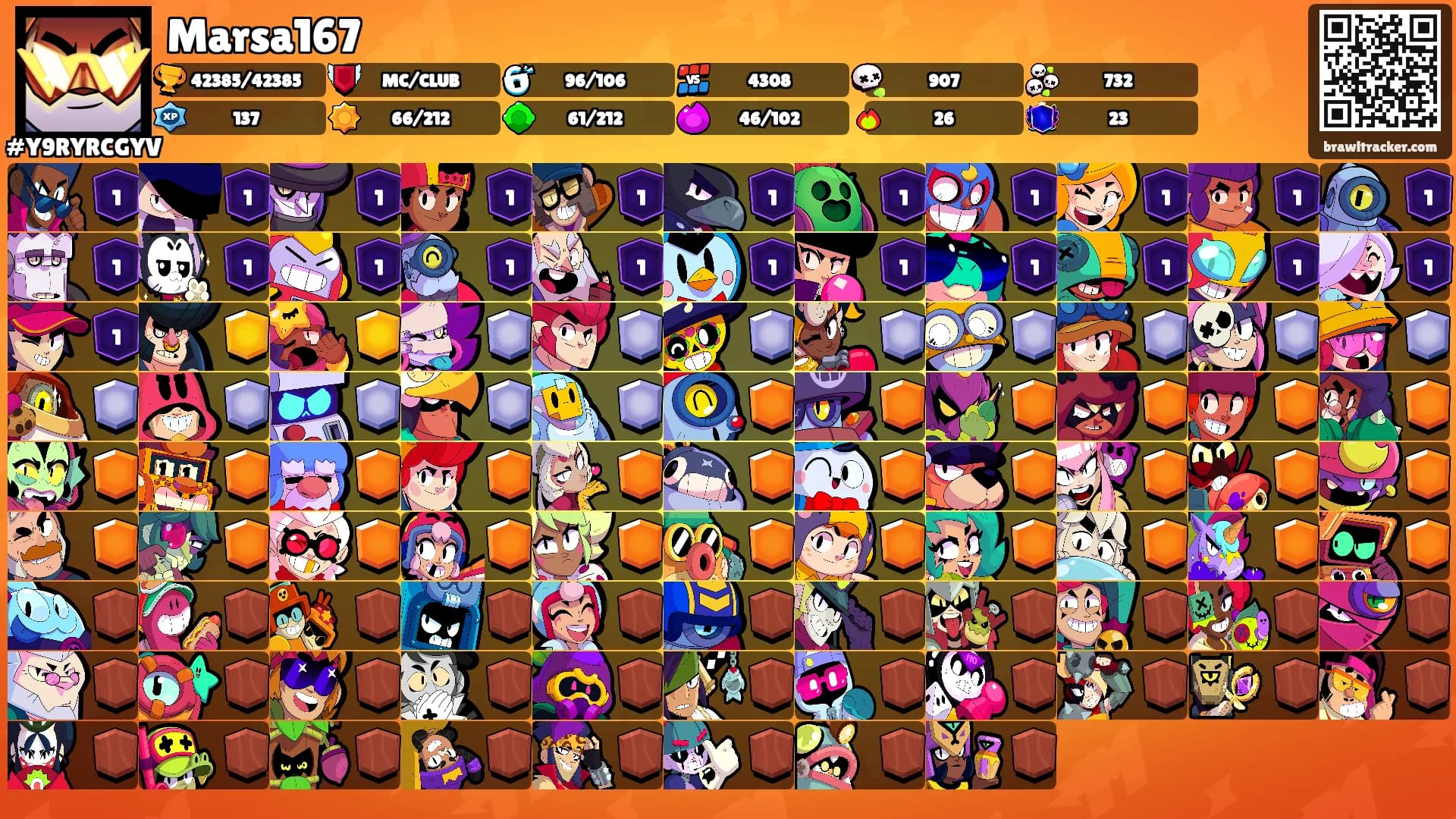 Marsa167's Ranks