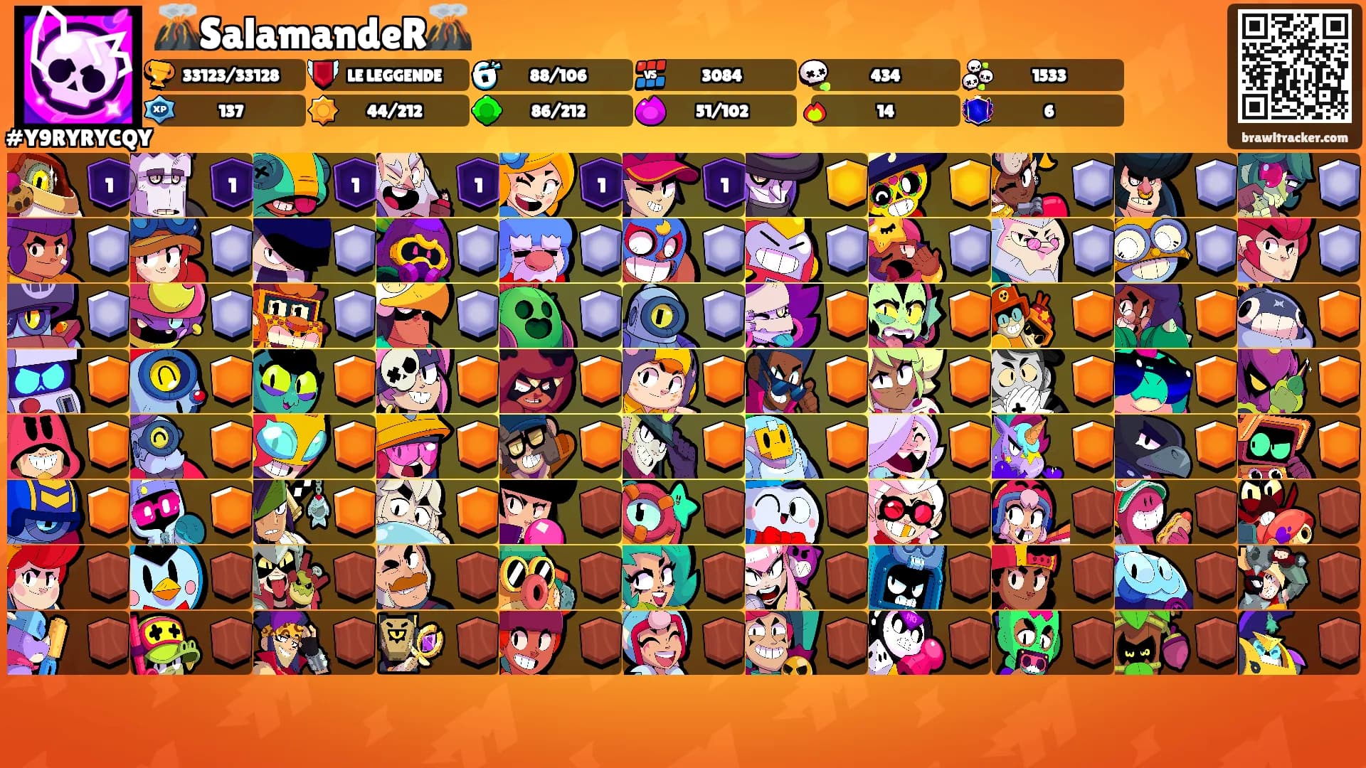 🌋SalamandeR🌋's Ranks