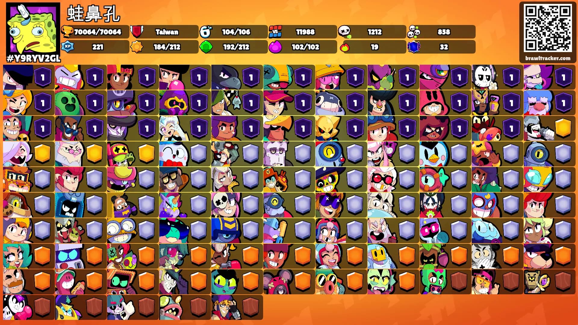 蛙鼻孔's Ranks