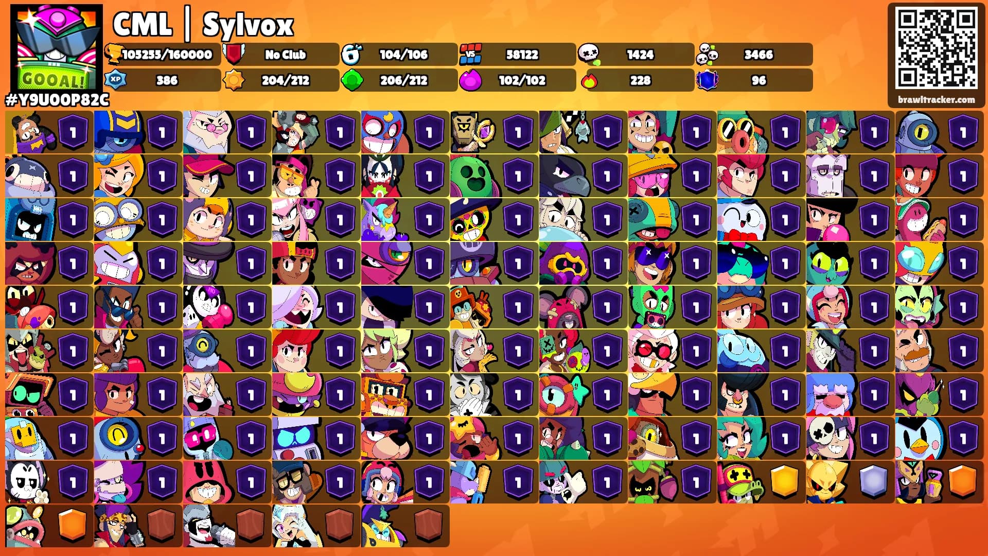 CML | Sylvox's Ranks