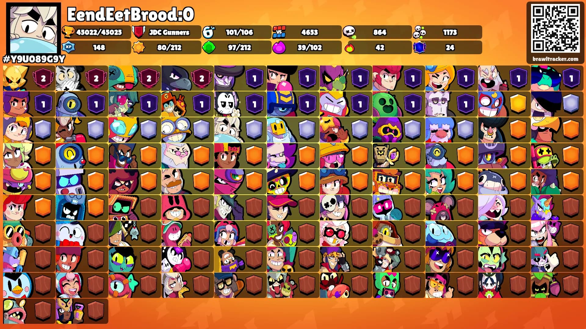 EendEetBrood:0's Ranks
