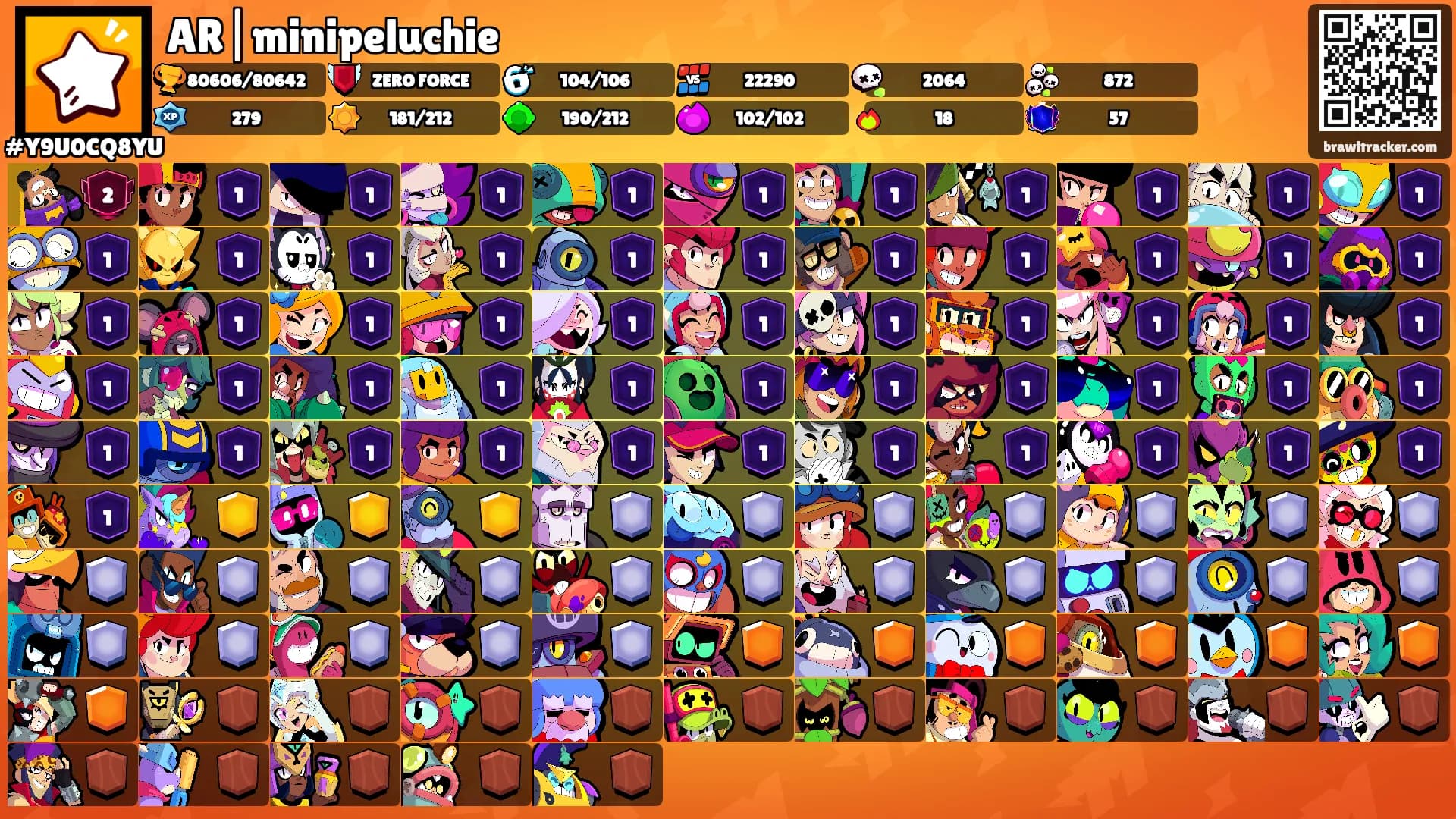 AR|minipeluchie's Ranks