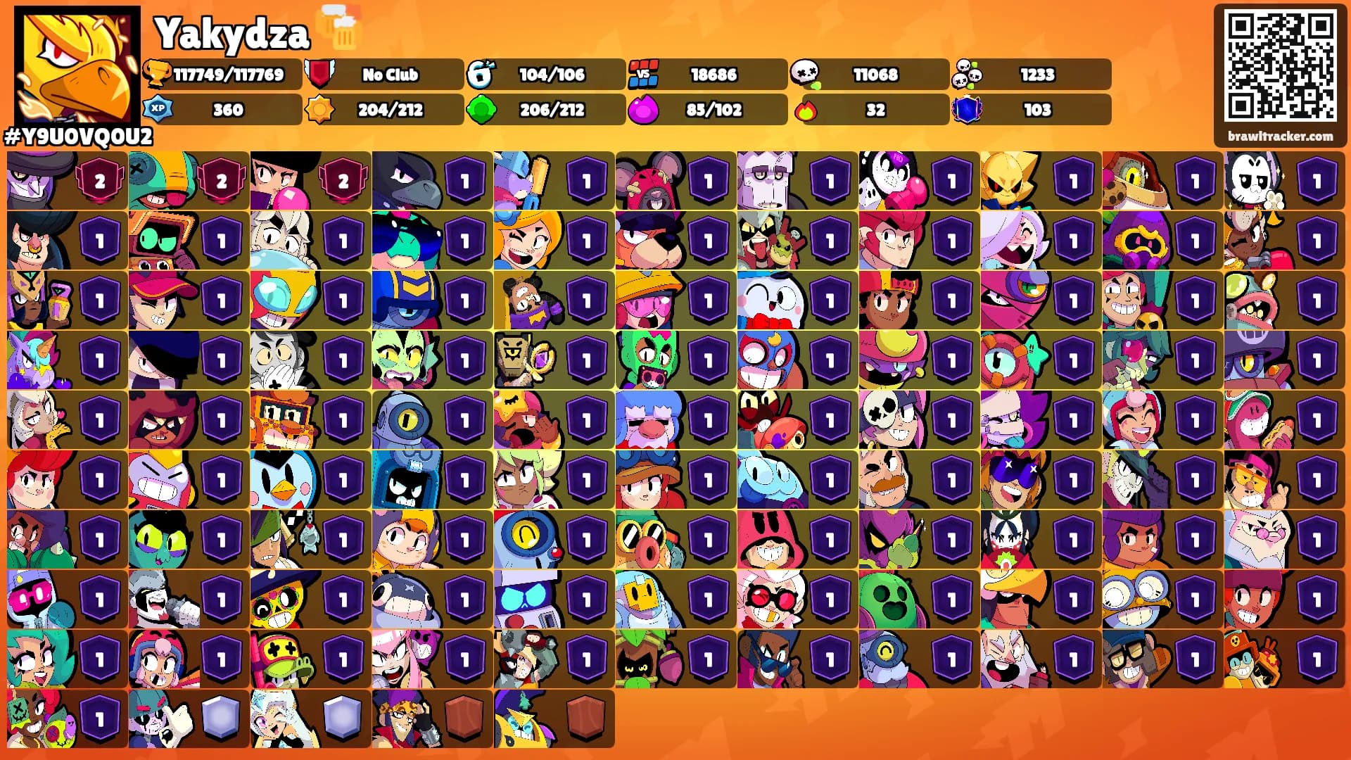Yakydza 🍻's Ranks