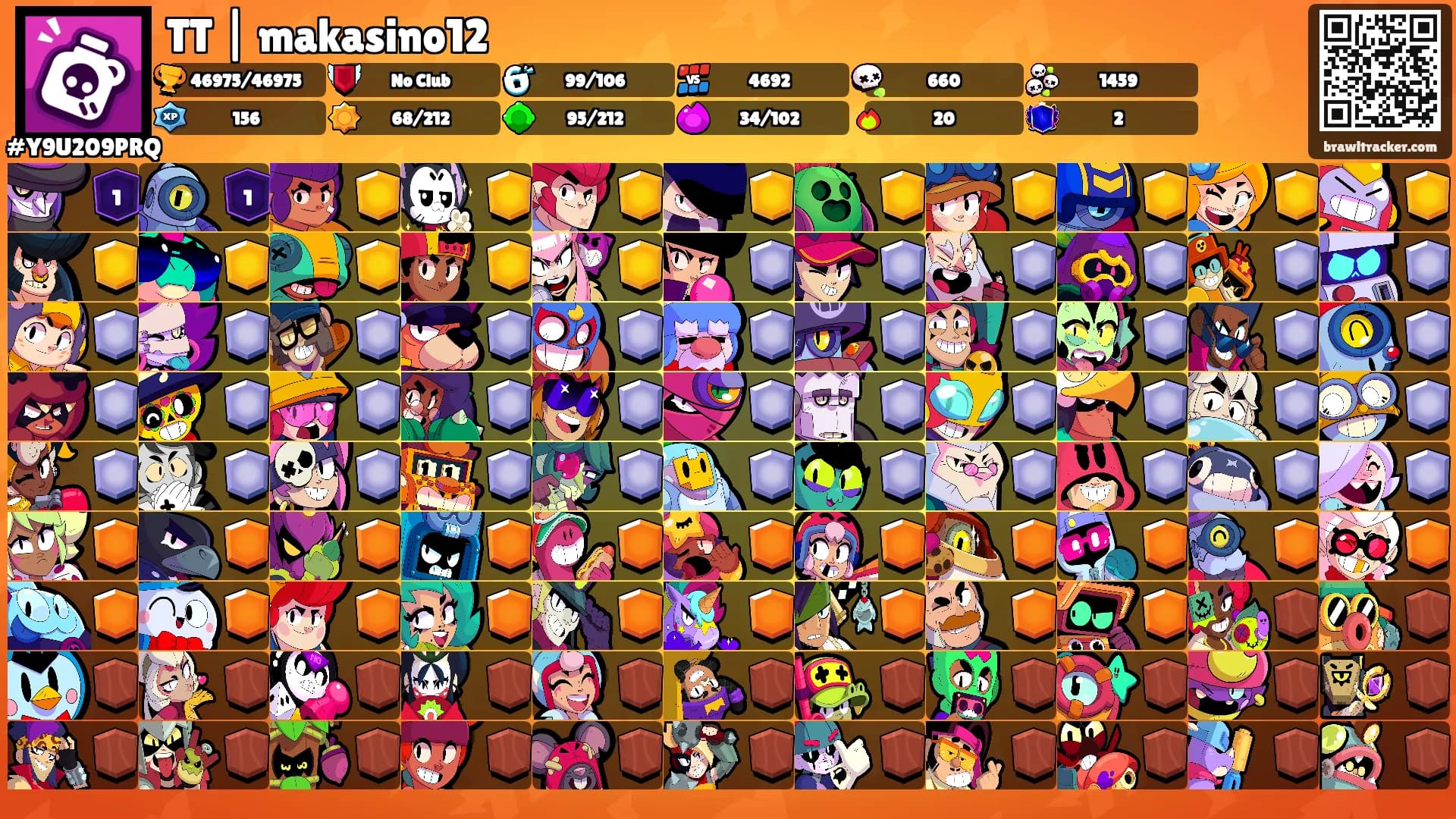 TT | makasino12's Ranks