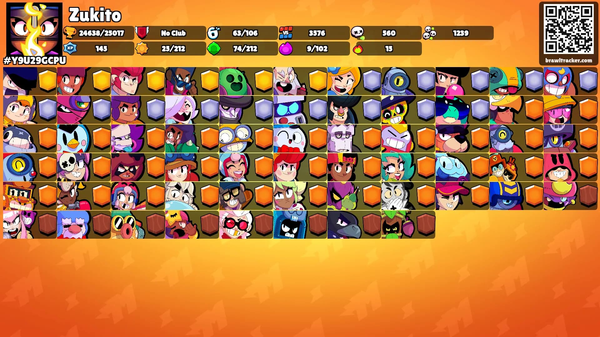Zukito's Ranks